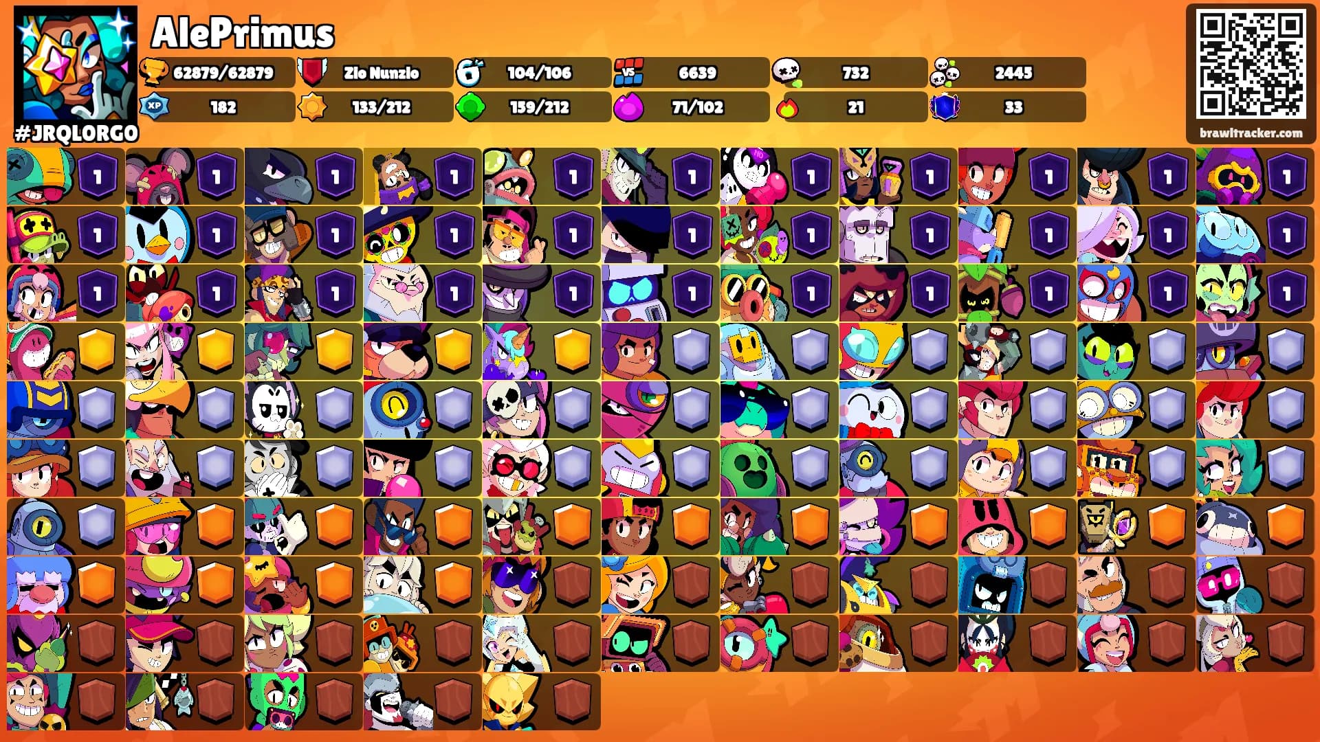 AlePrimus's Ranks