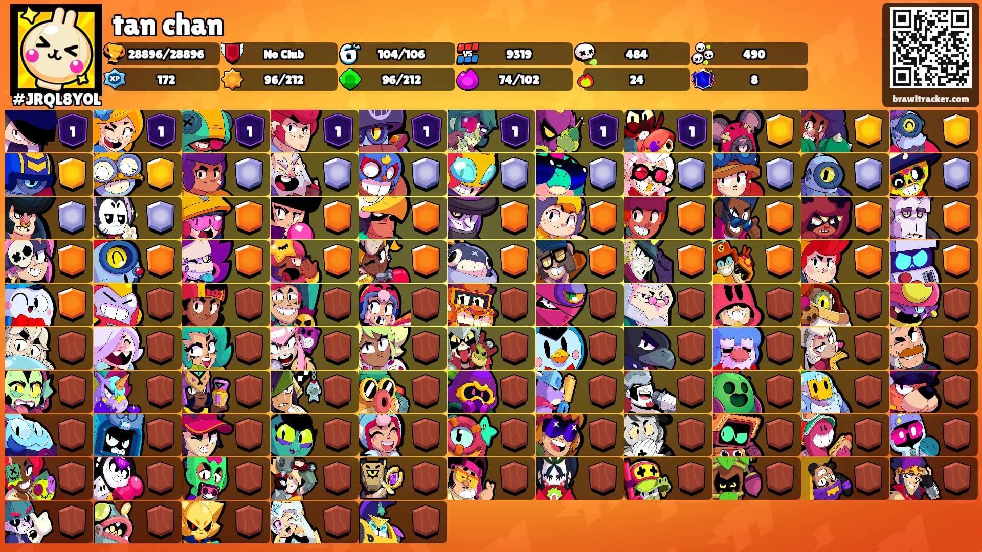 tan chan's Ranks