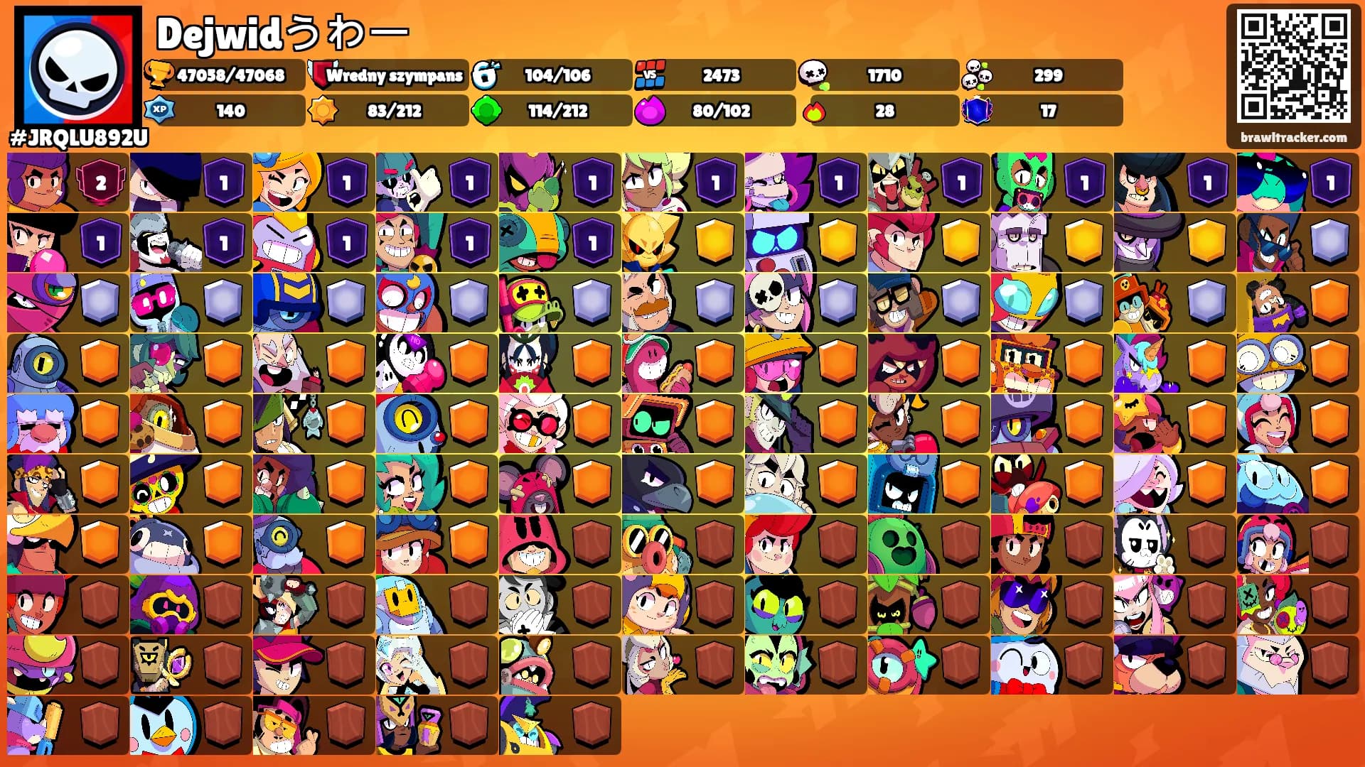 Dejwidうわー's Ranks