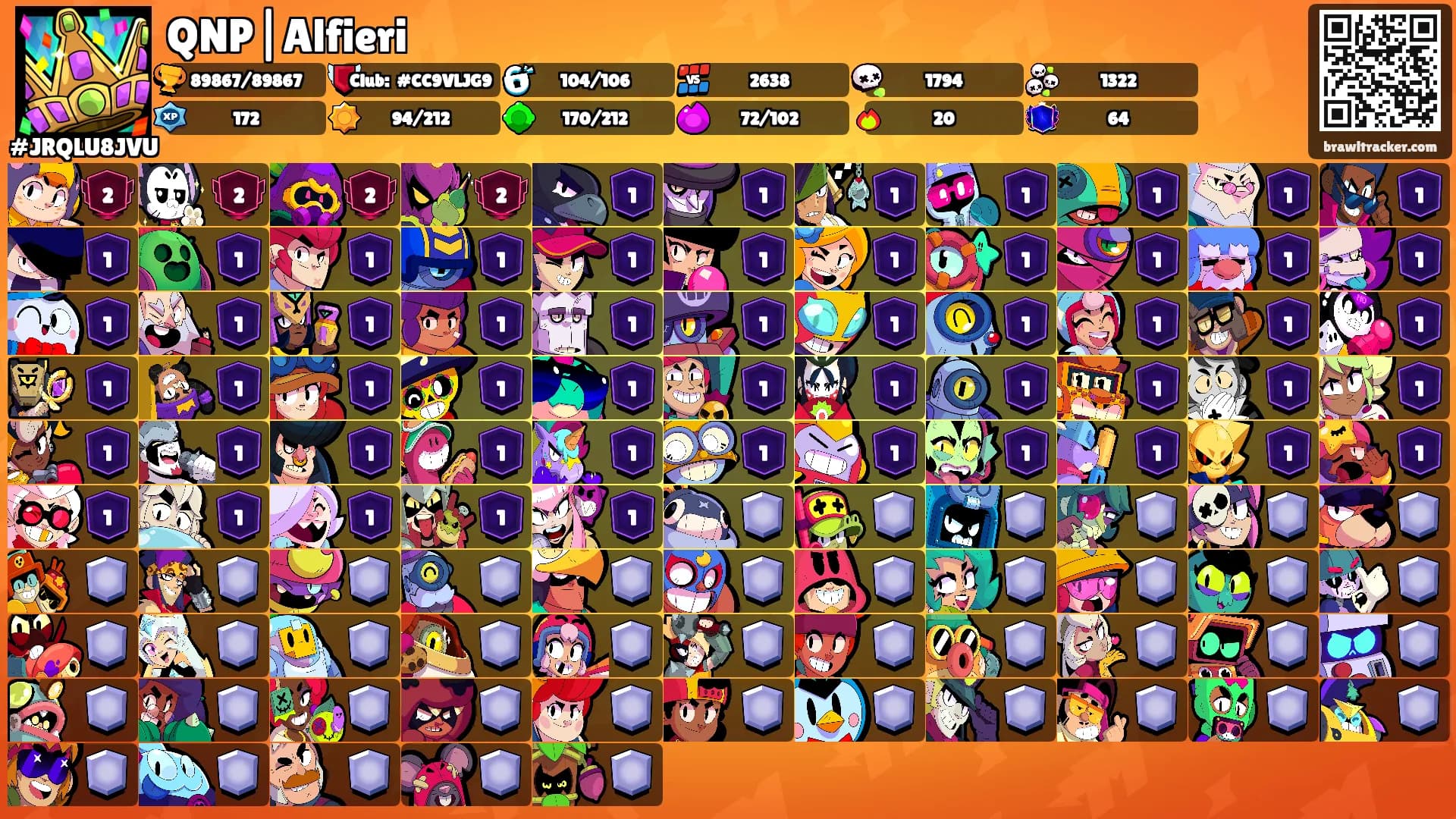 QNP|Alfieri's Ranks