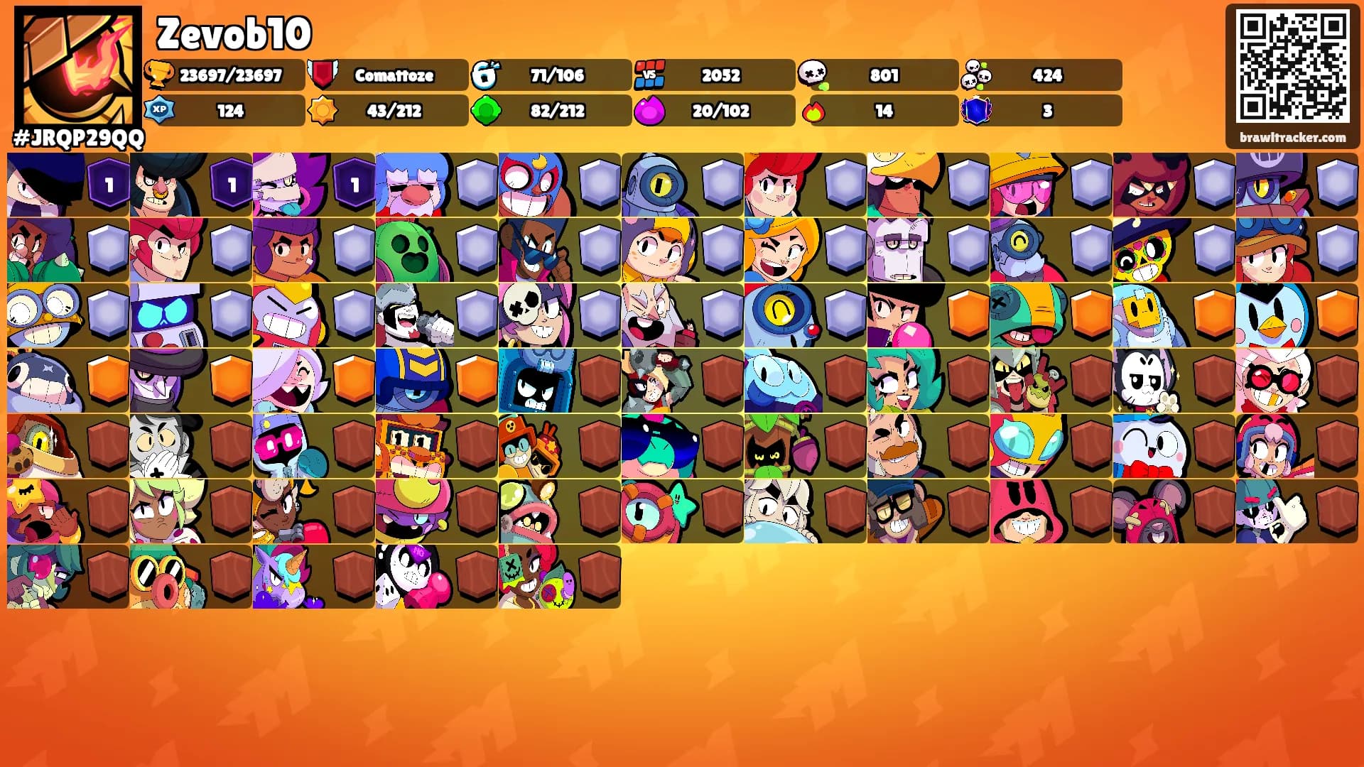 Zevob10's Ranks