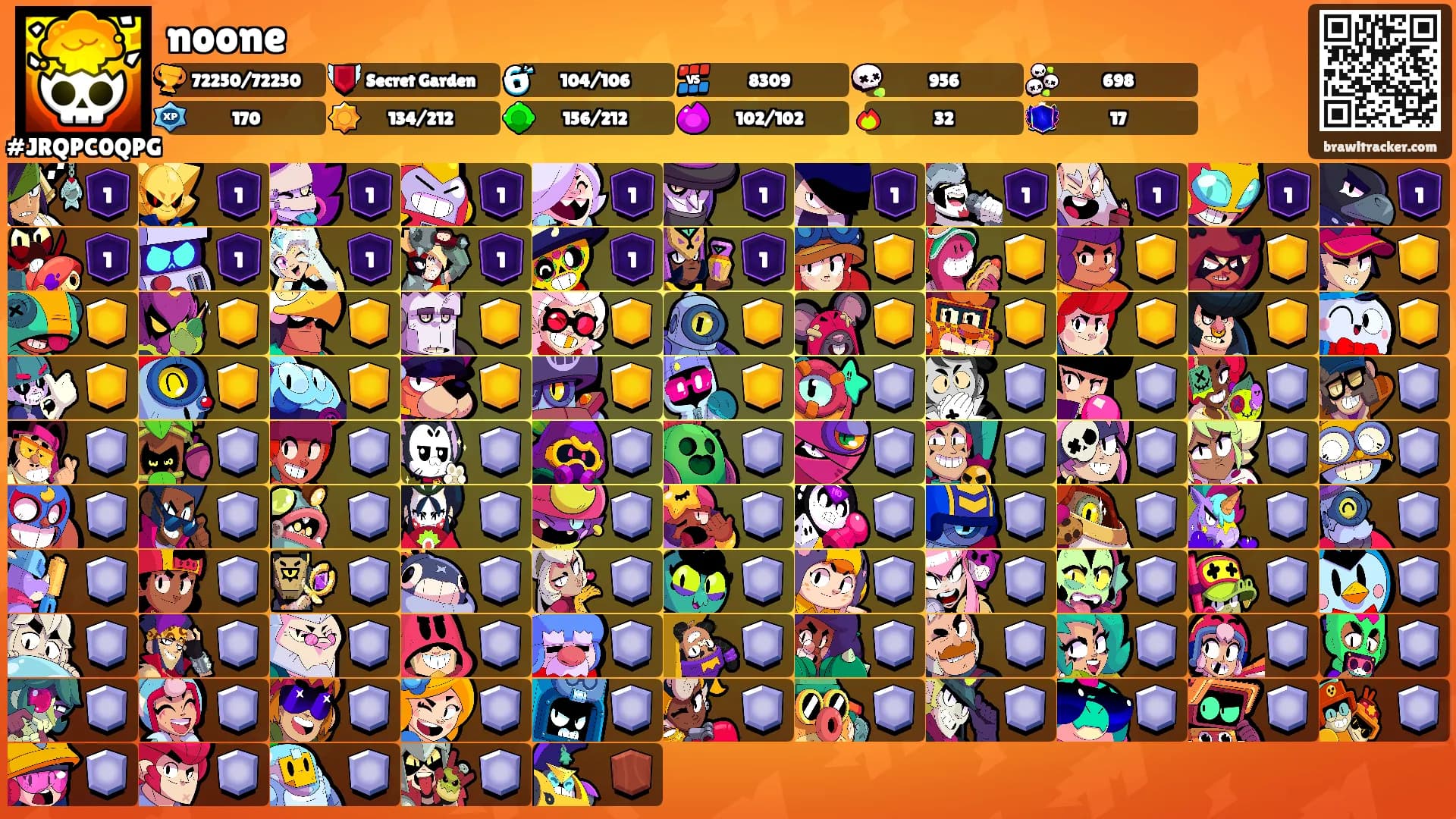 noone's Ranks