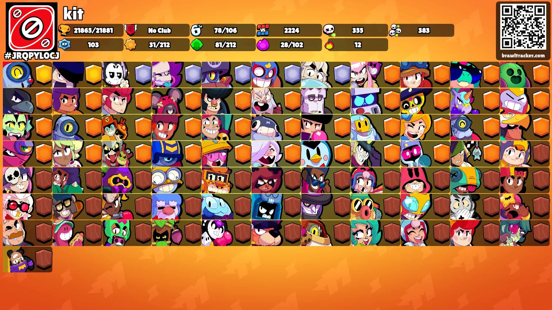 kit's Ranks