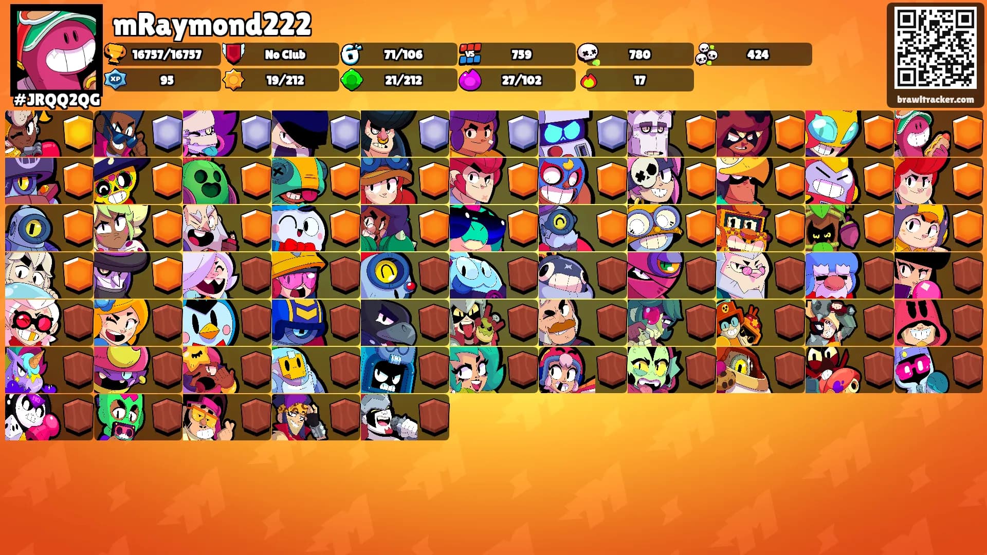 mRaymond222's Ranks