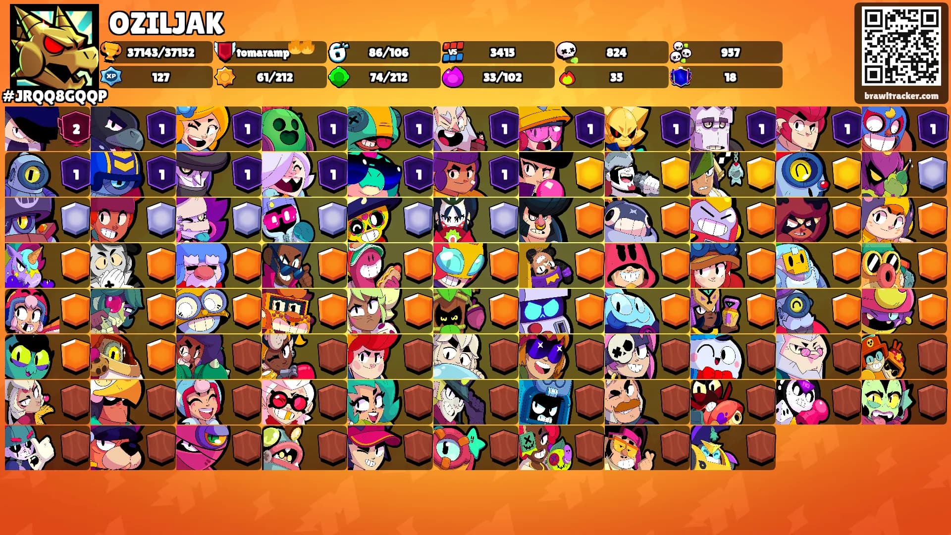 OZILJAK's Ranks