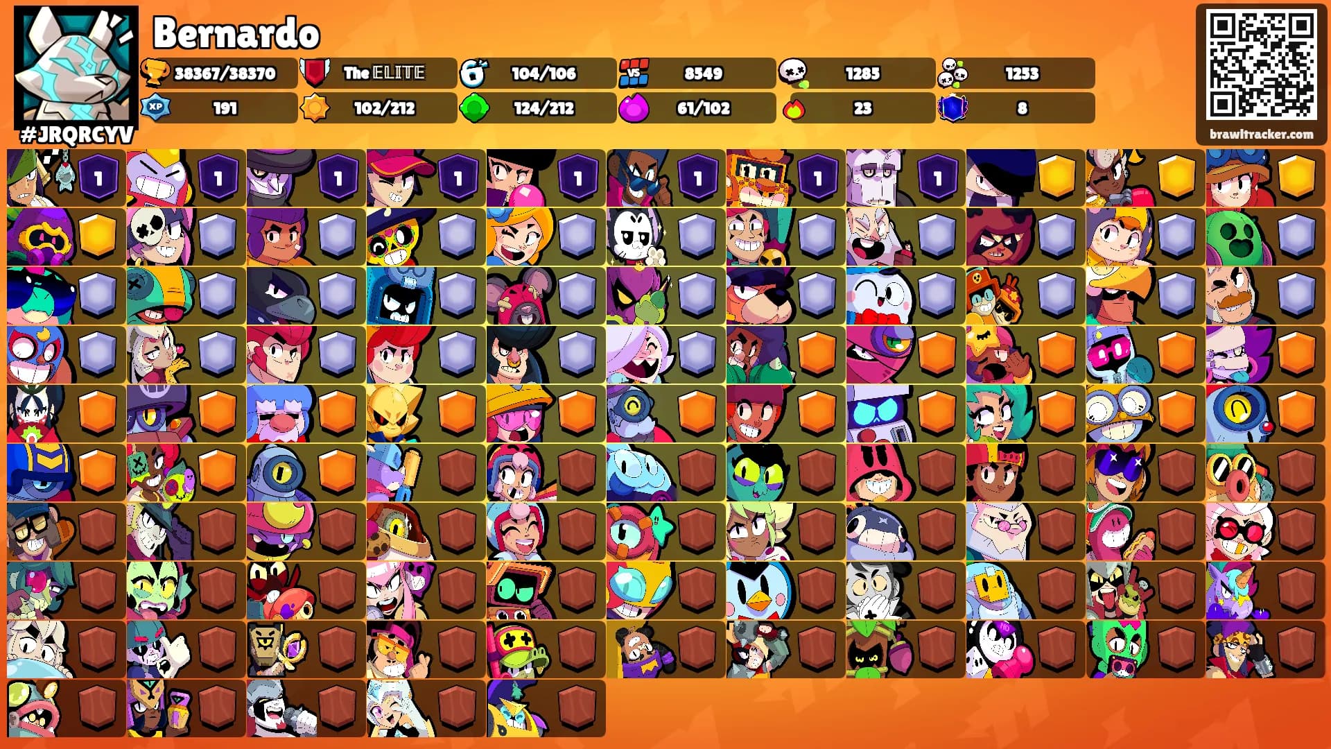 Bernardo's Ranks