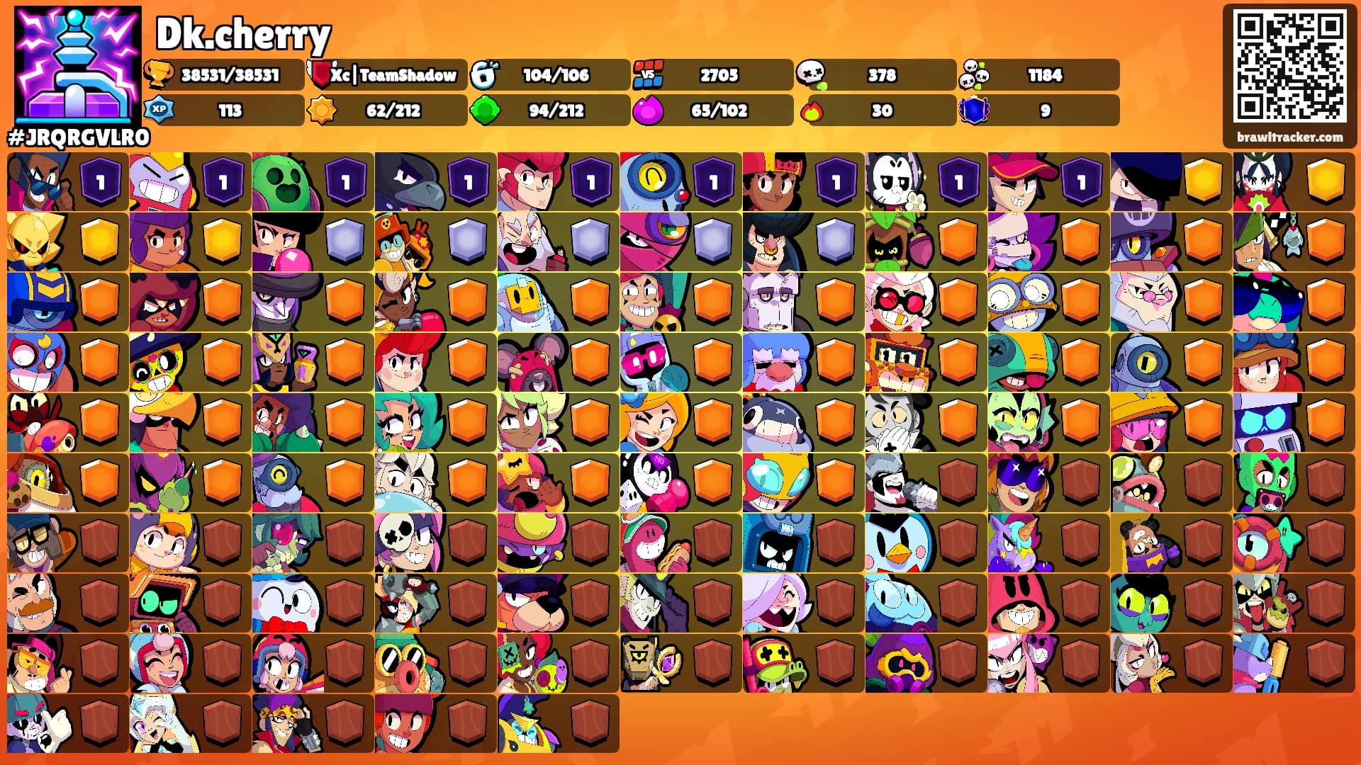 Dk.cherry's Ranks
