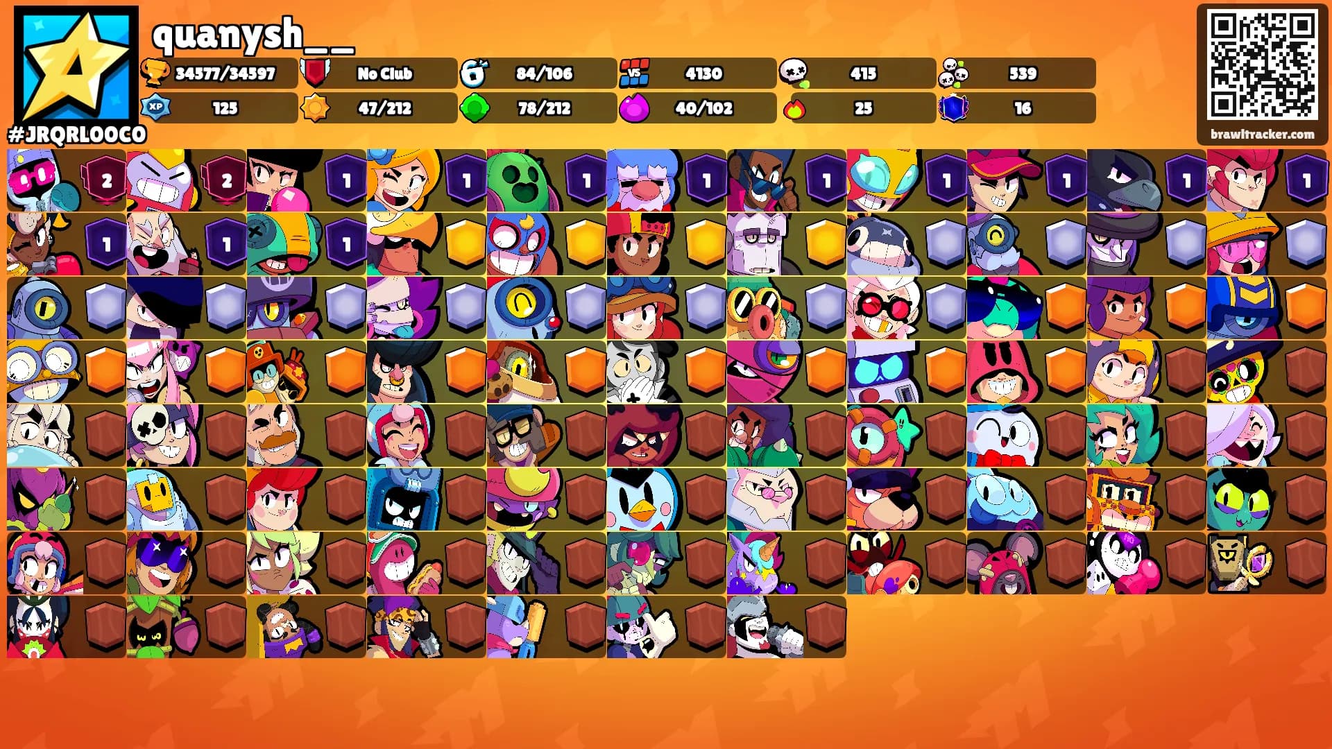 quanysh__'s Ranks