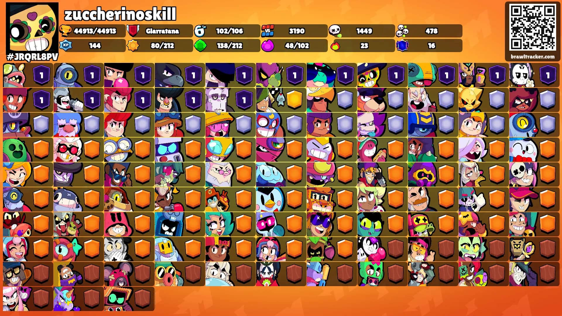 zuccherinoskill's Ranks