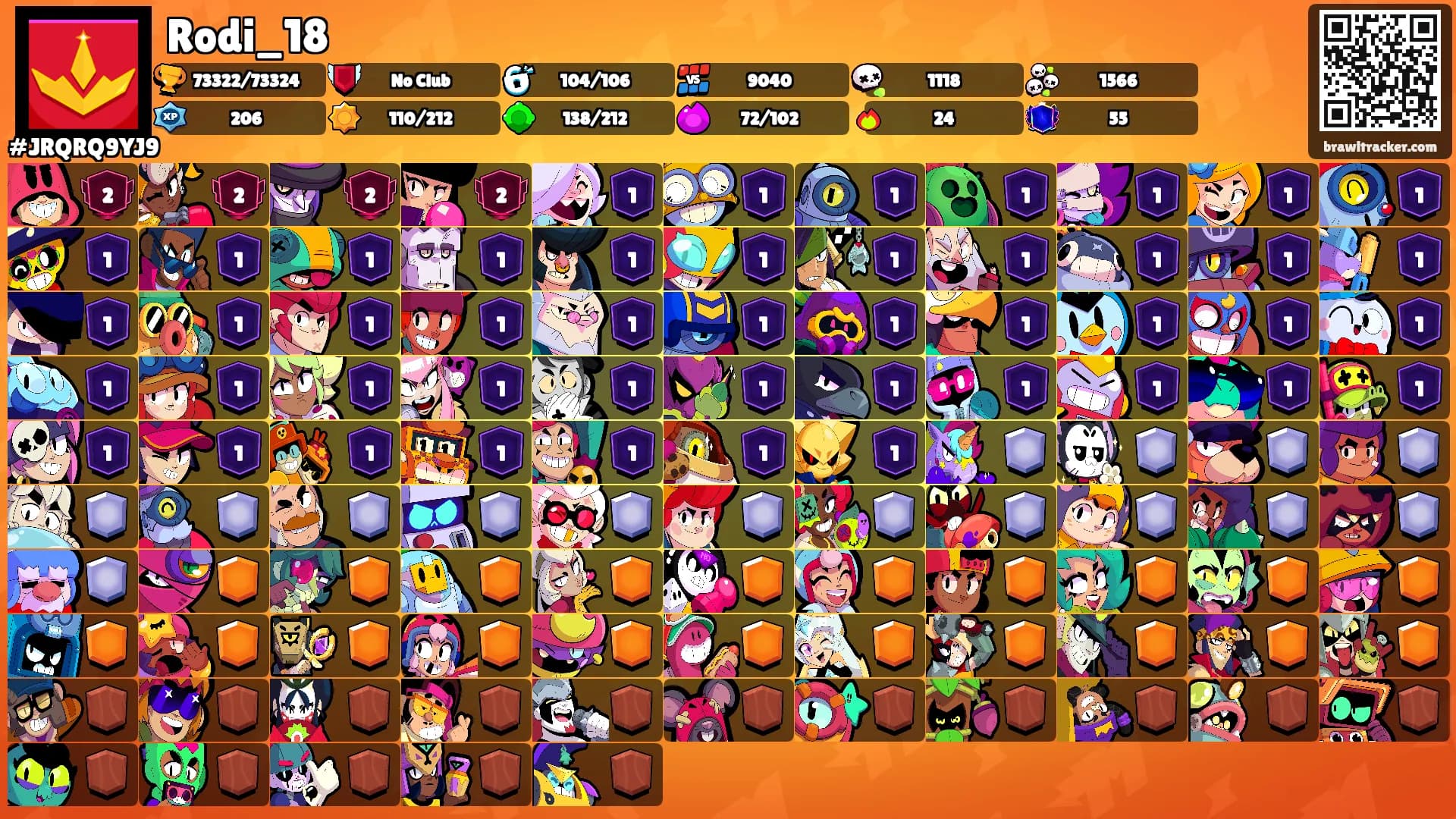 Rodi_18's Ranks