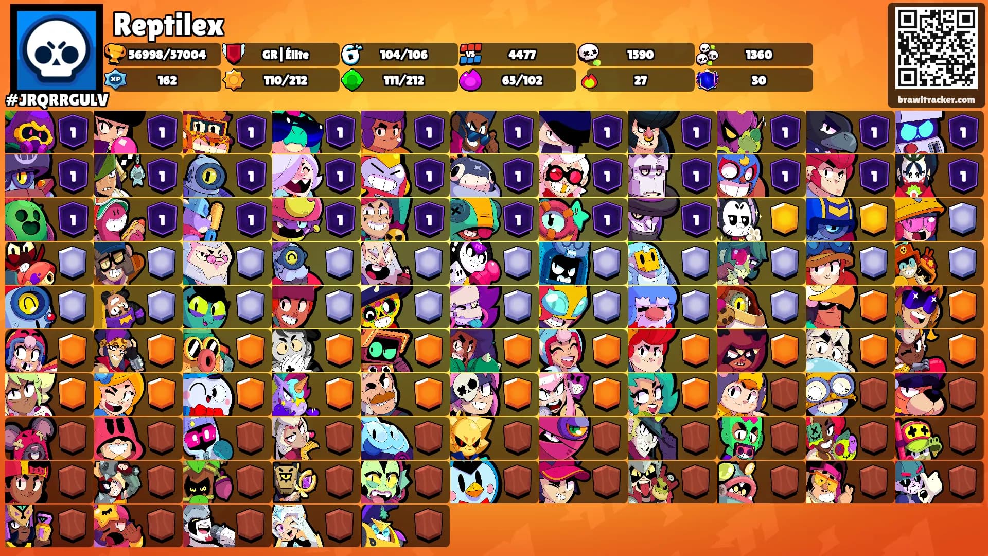 Reptilex's Ranks