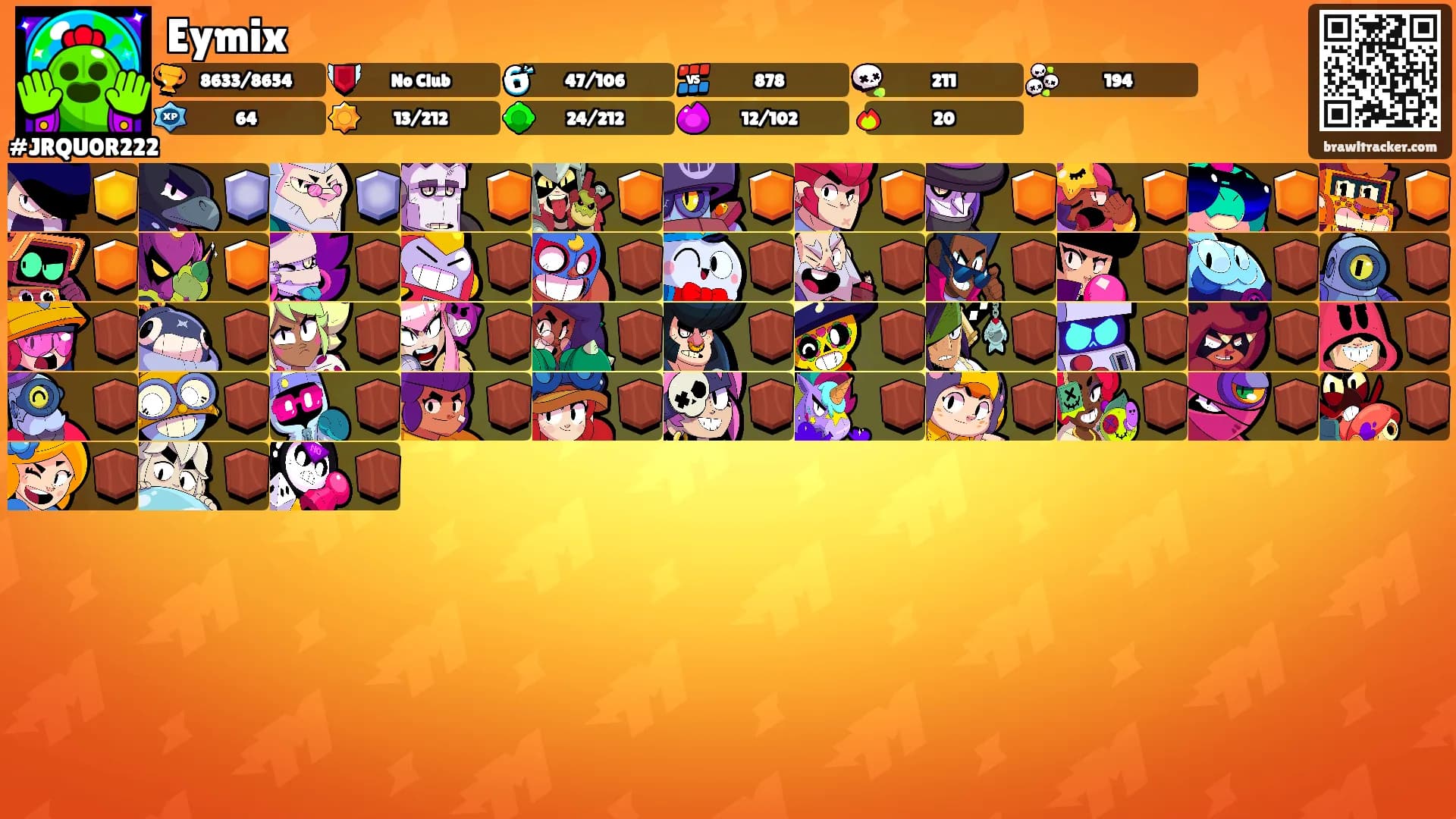 Eymix's Ranks