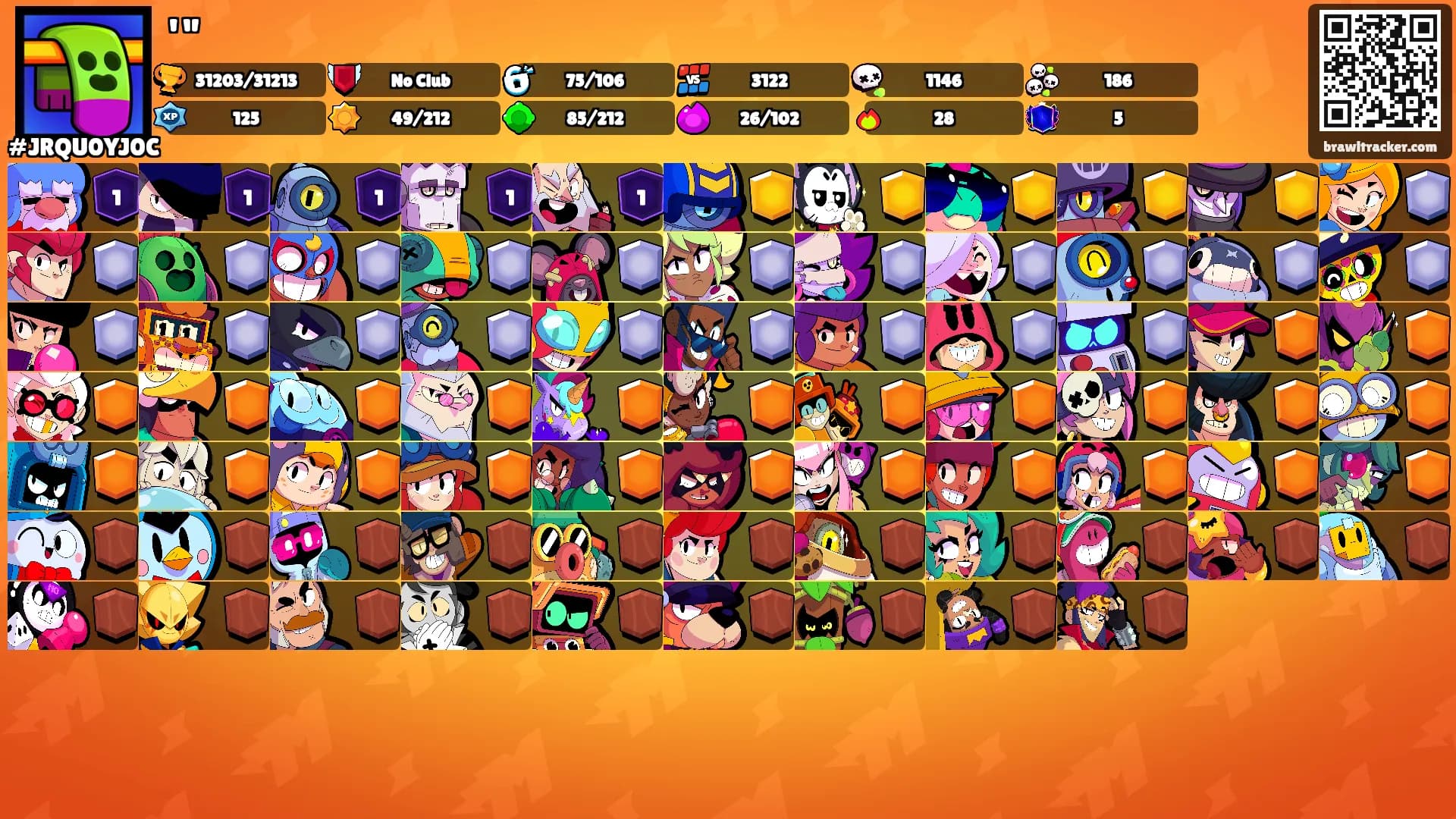 '"'s Ranks