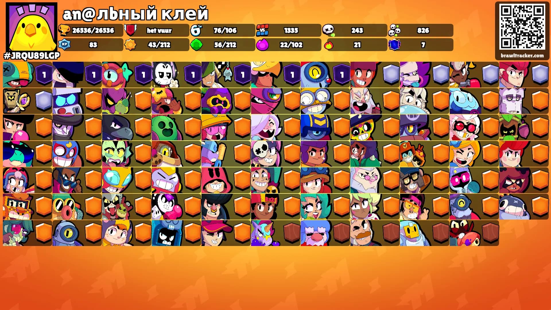 an@лbный клей's Ranks