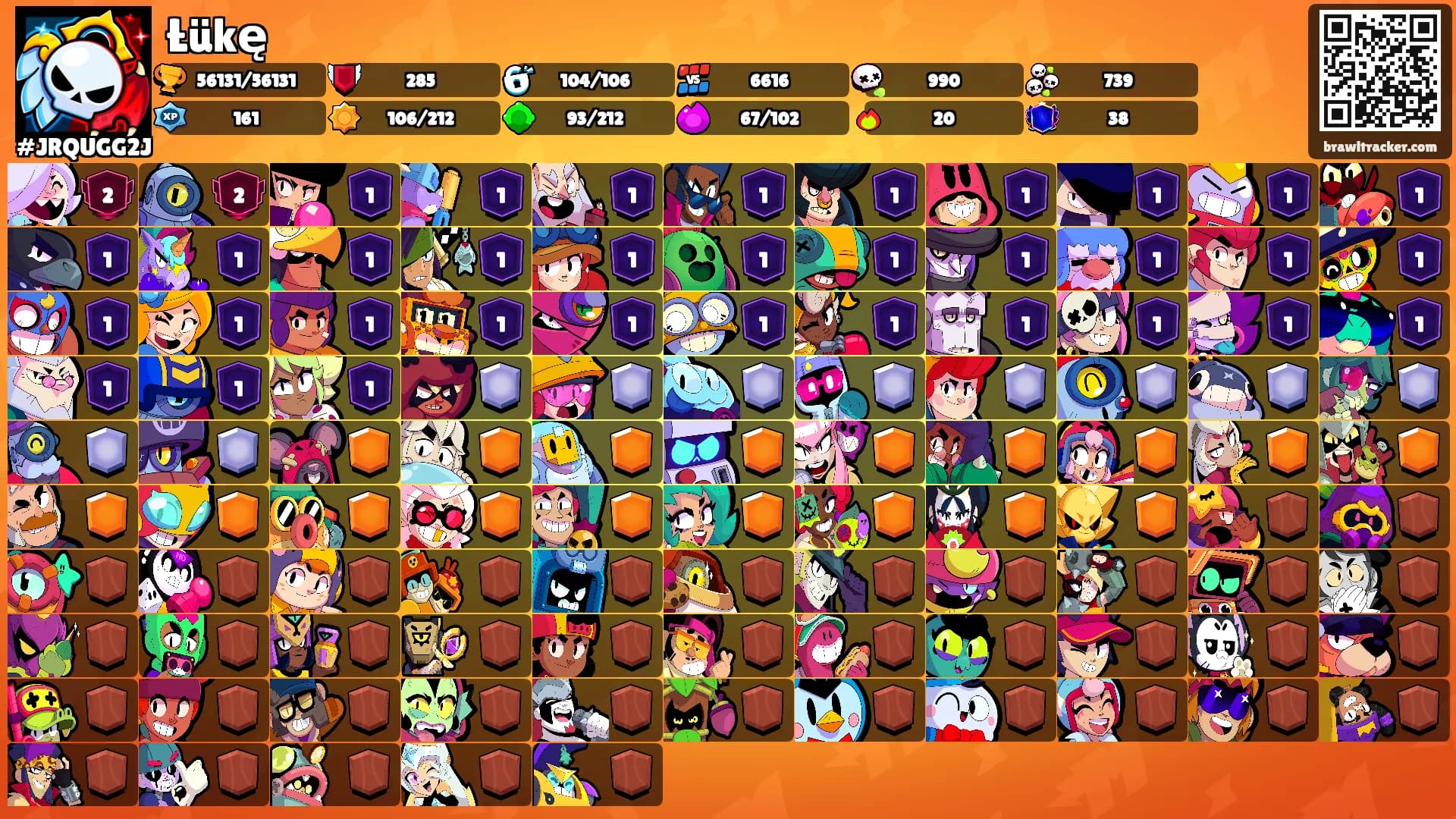 Łükę's Ranks