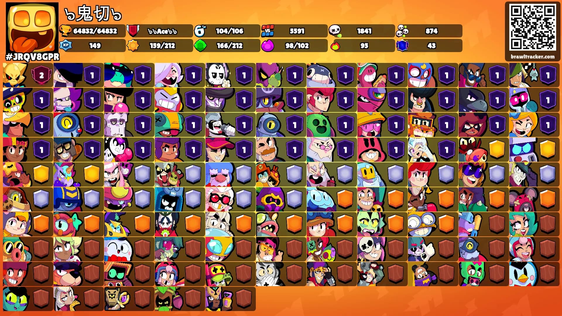 ๖鬼切๖'s Ranks
