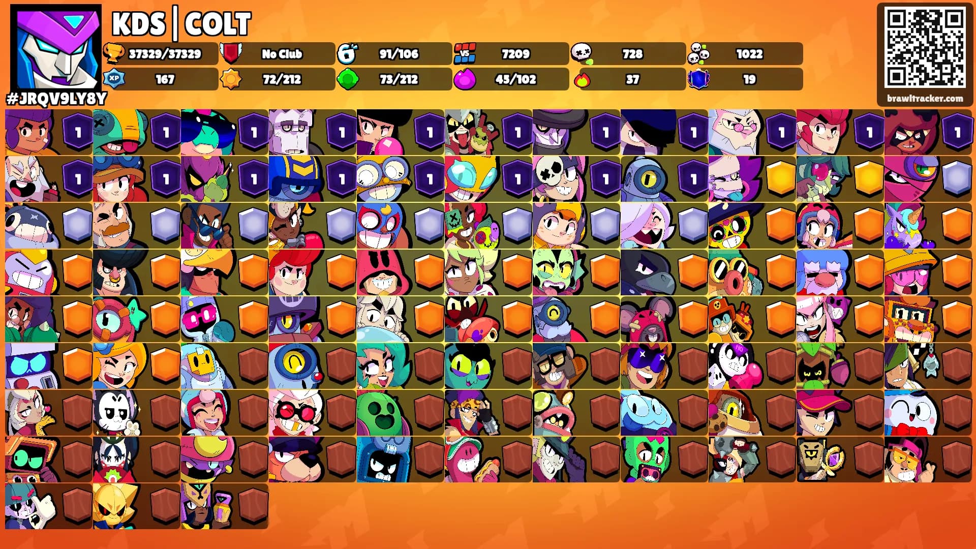 KDS|COLT's Ranks