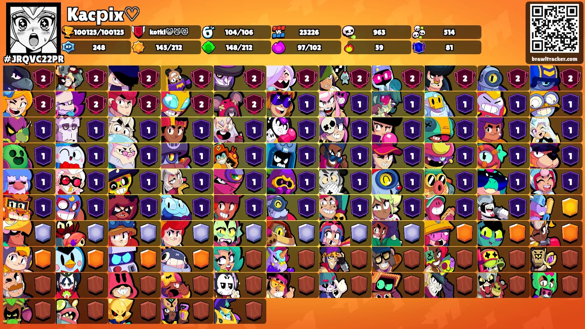 Kacрix♡'s Ranks