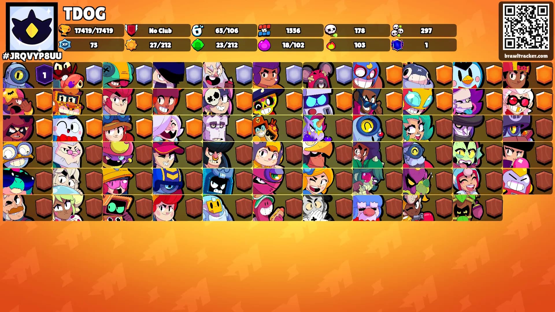 TDOG's Ranks