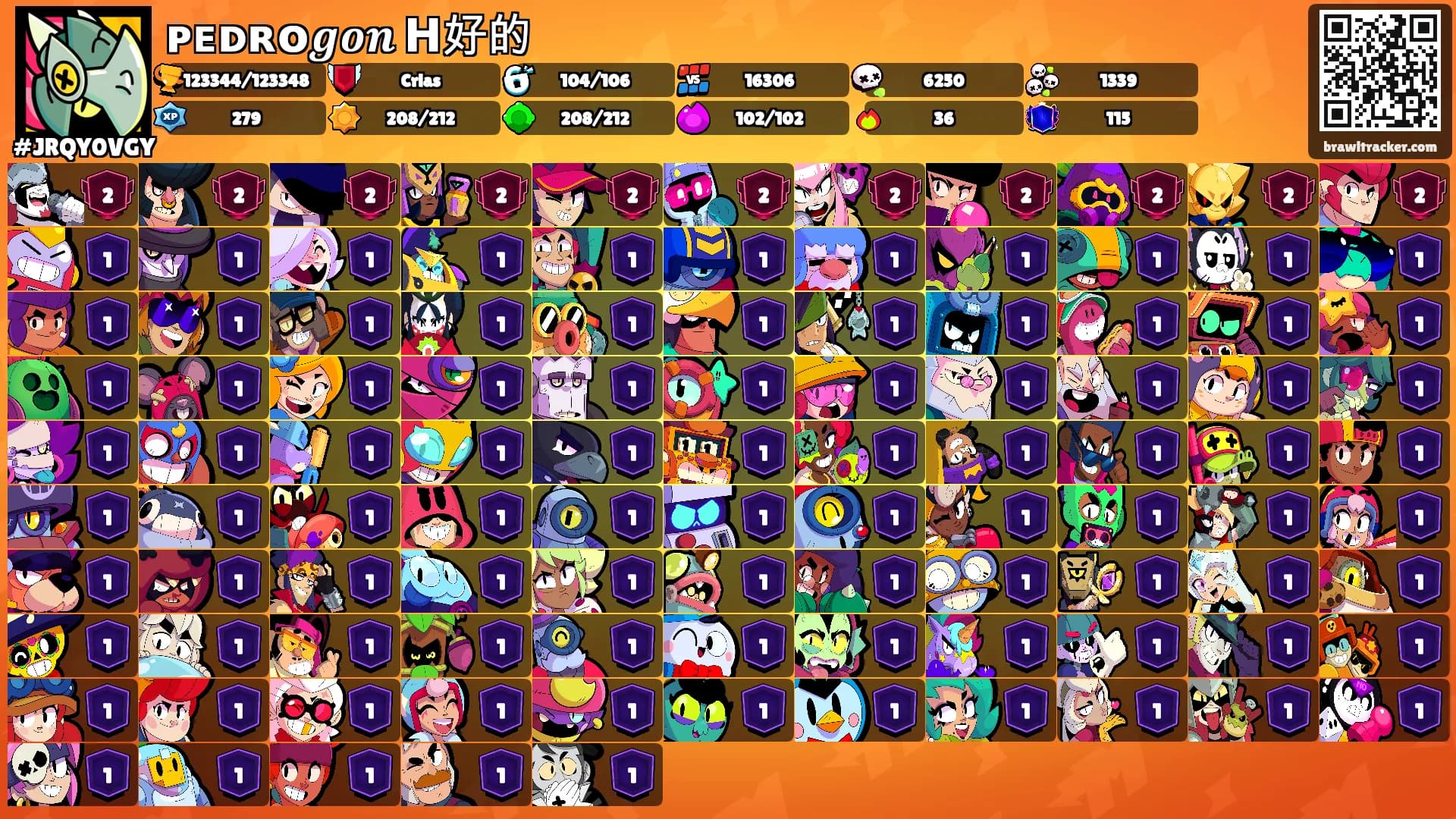ᴘᴇᴅʀᴏ𝒈𝒐𝒏 ᕼ好的's Ranks