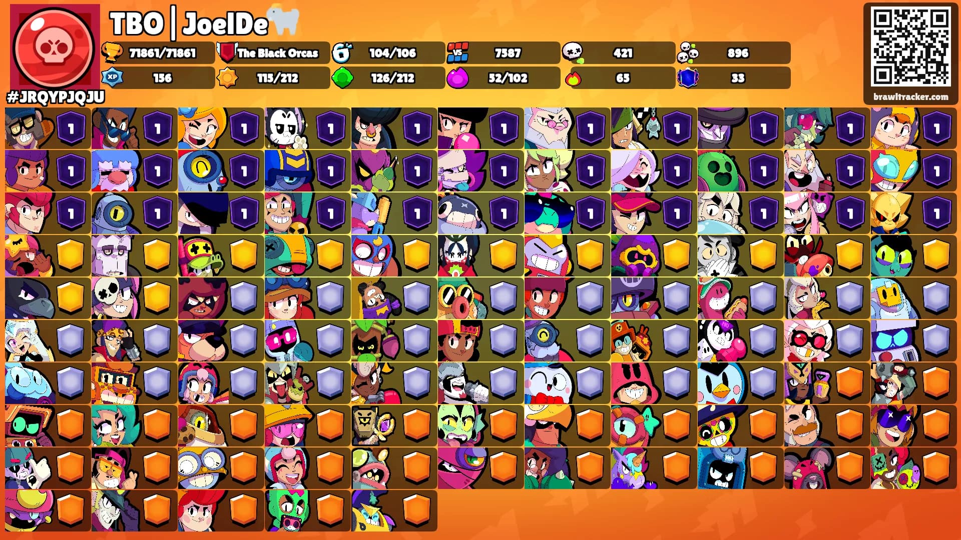 TBO|JoelDe🐐's Ranks