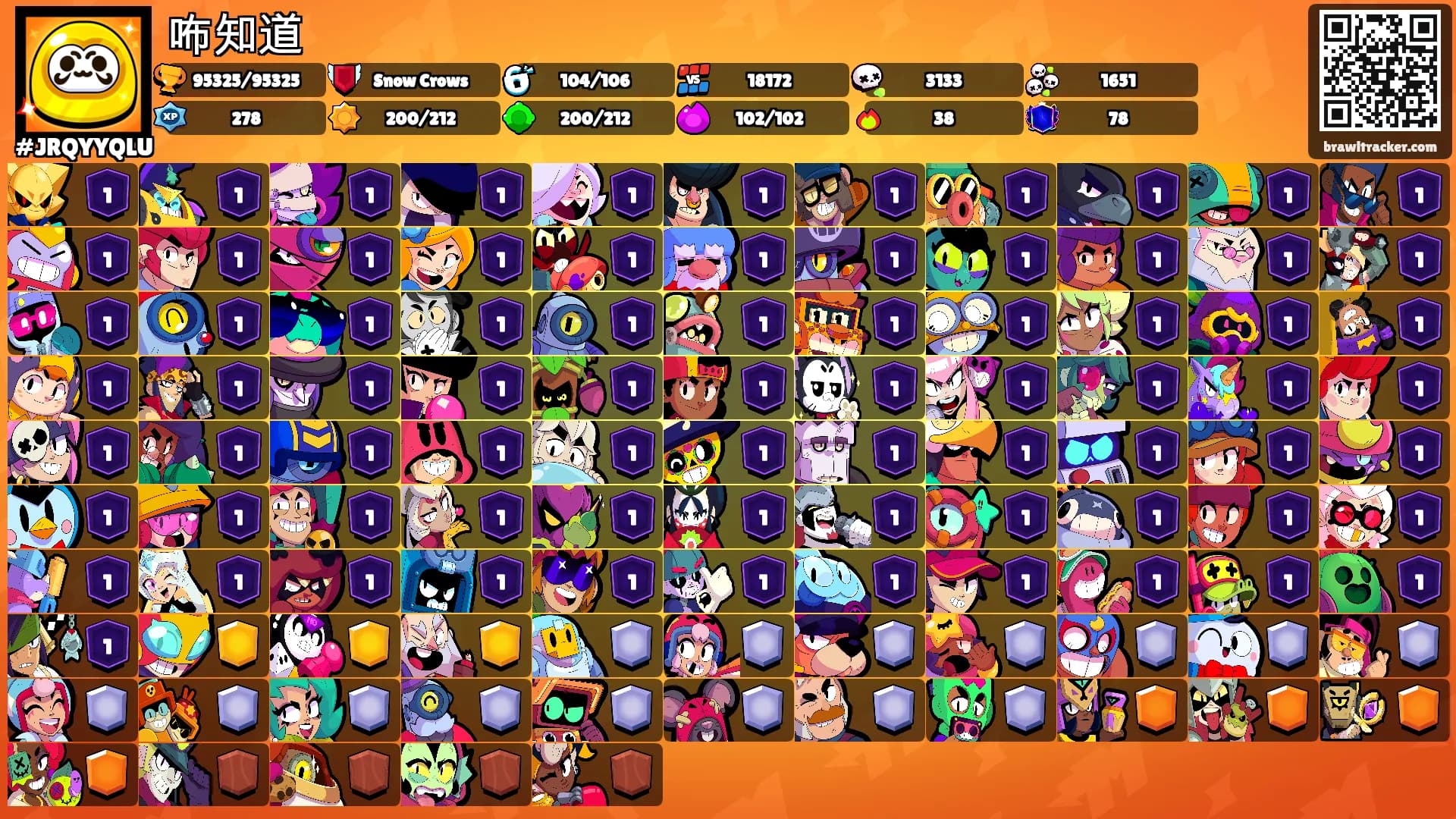 咘知道's Ranks