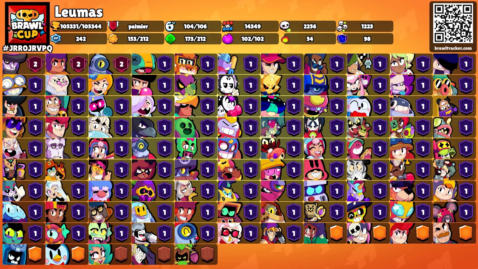 Leumas's Ranks