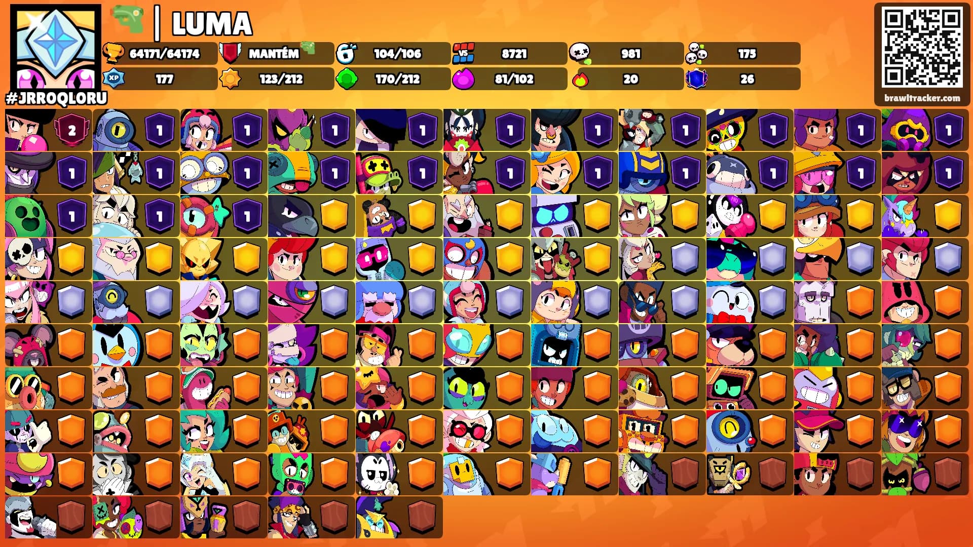🔫 | LUMA's Ranks