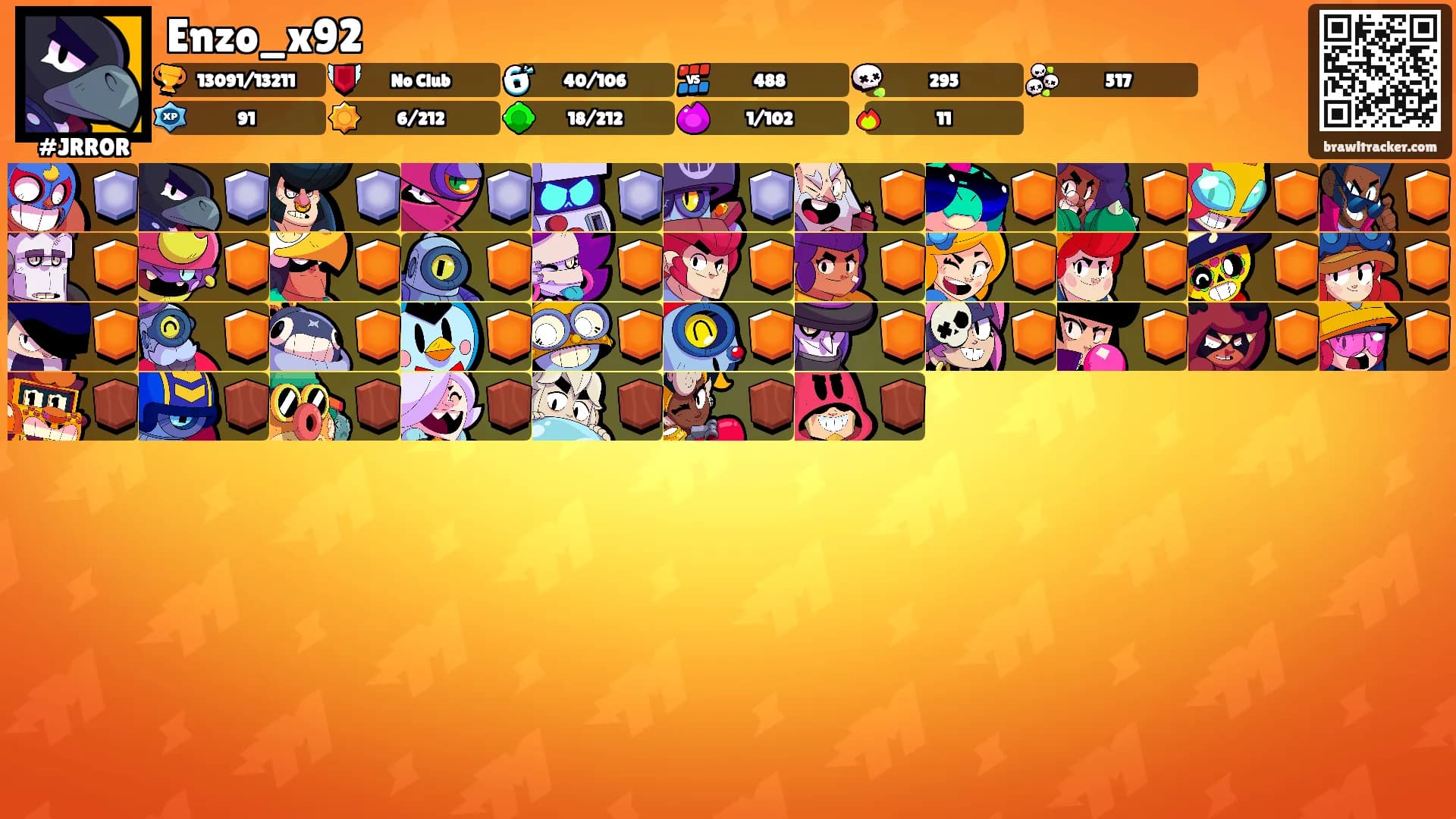 Enzo_x92's Ranks