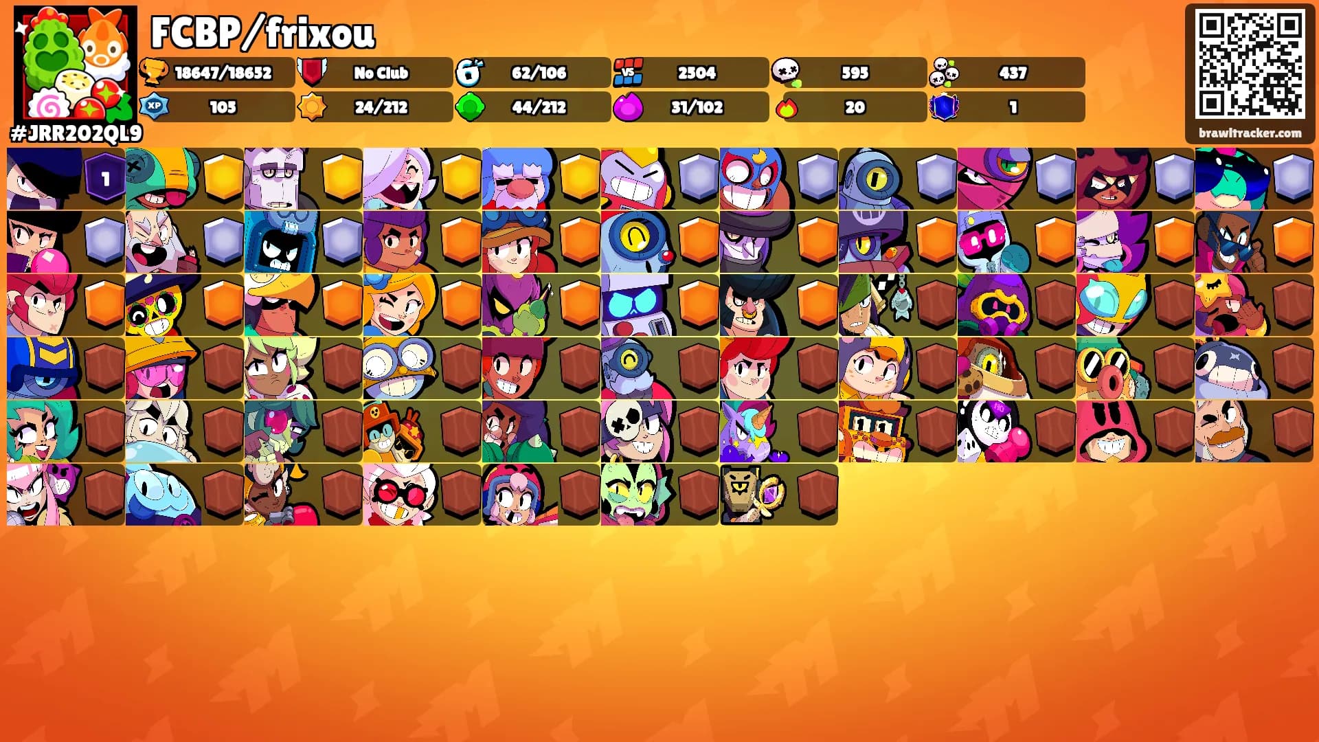 FCBP/frixou's Ranks