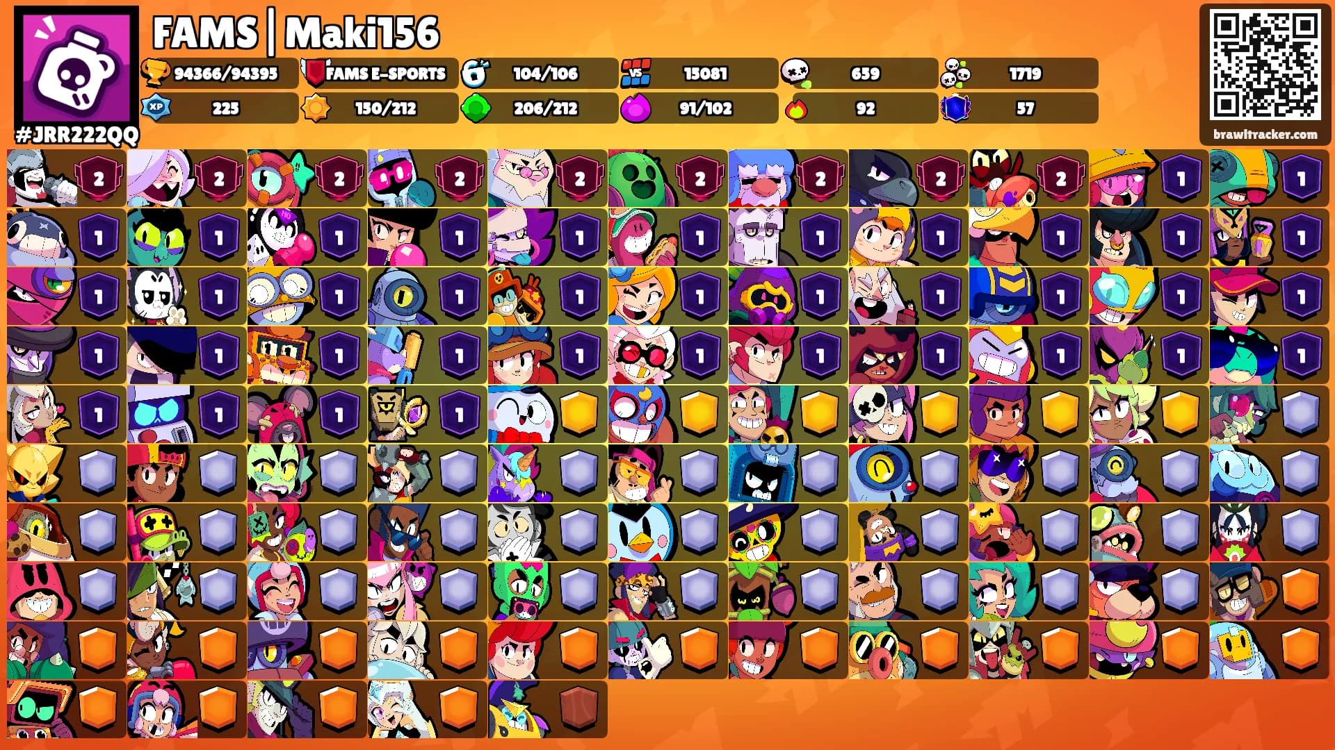 FAMS|Maki156's Ranks