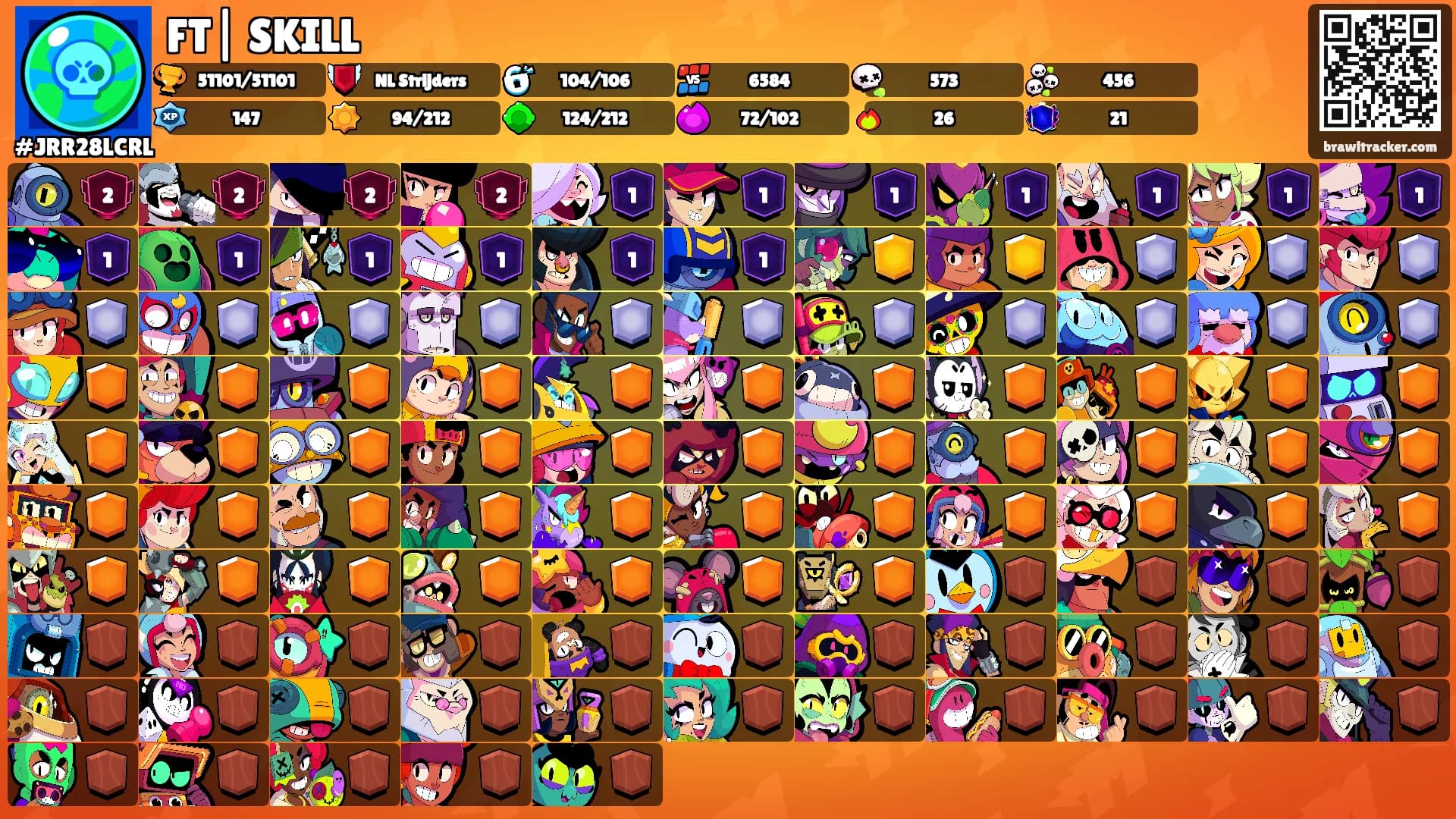 FT| SKILL's Ranks