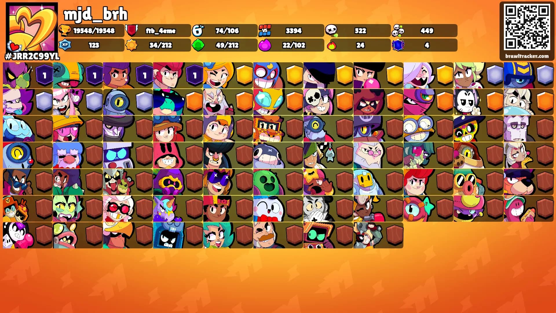 mjd_brh's Ranks