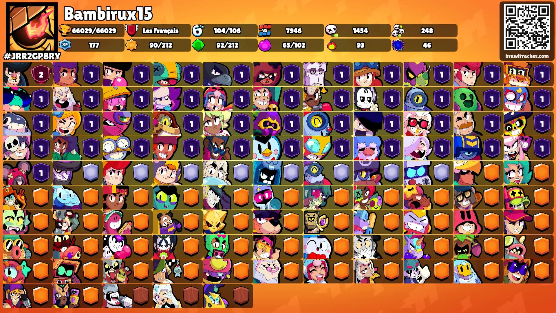 Bambirux15's Ranks