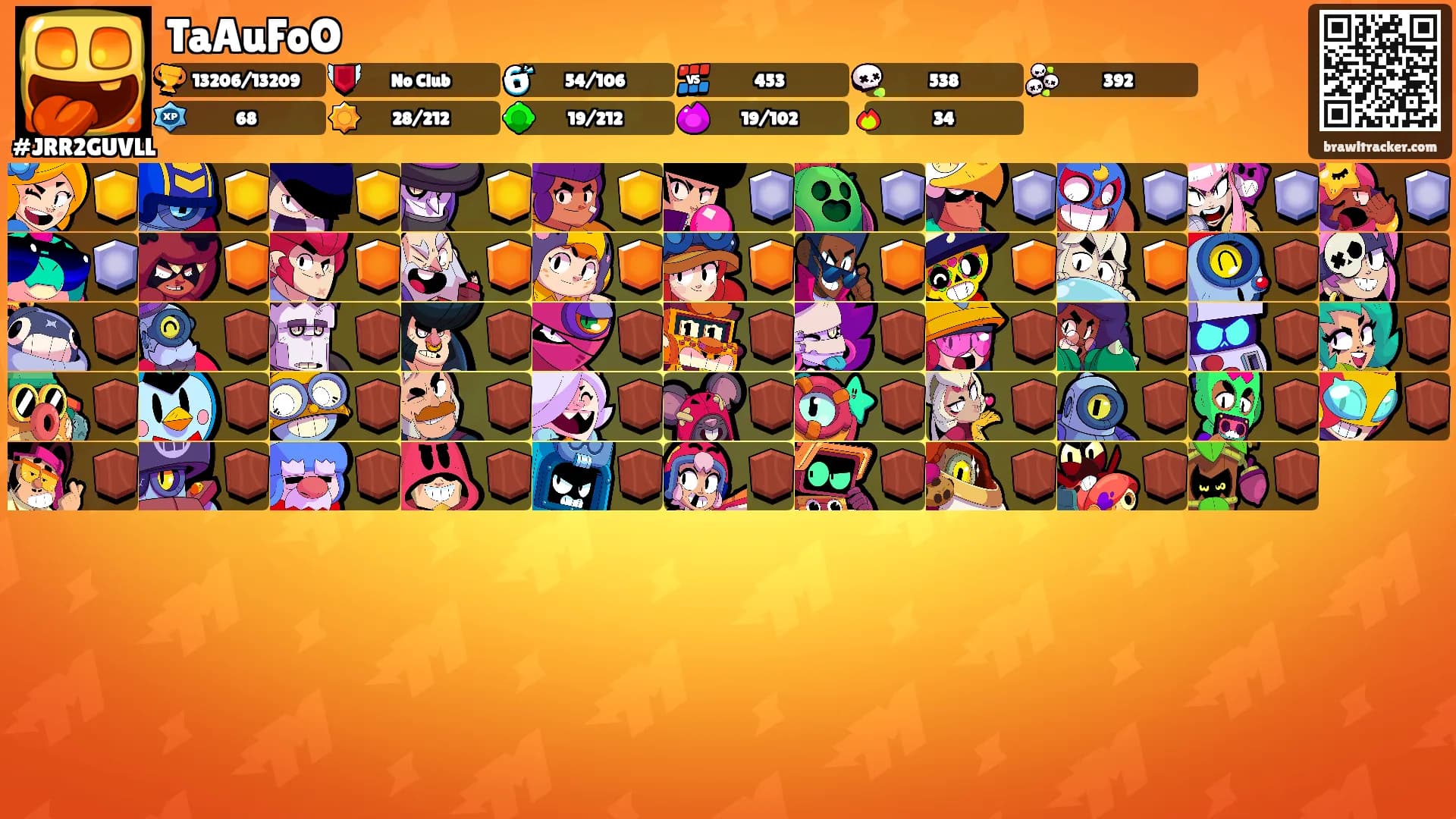 TaAuFoO's Ranks