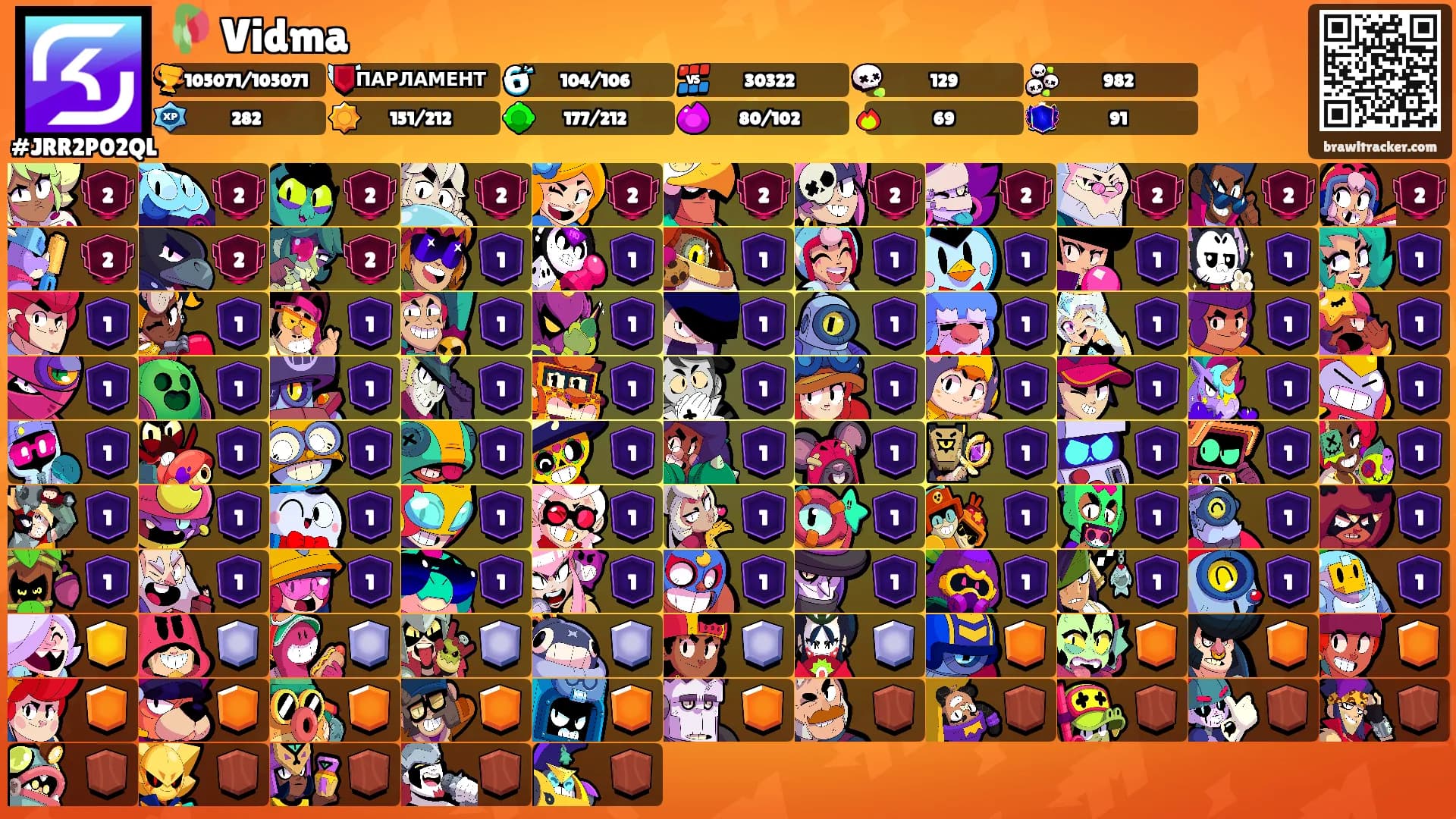 🥀 Vidma's Ranks