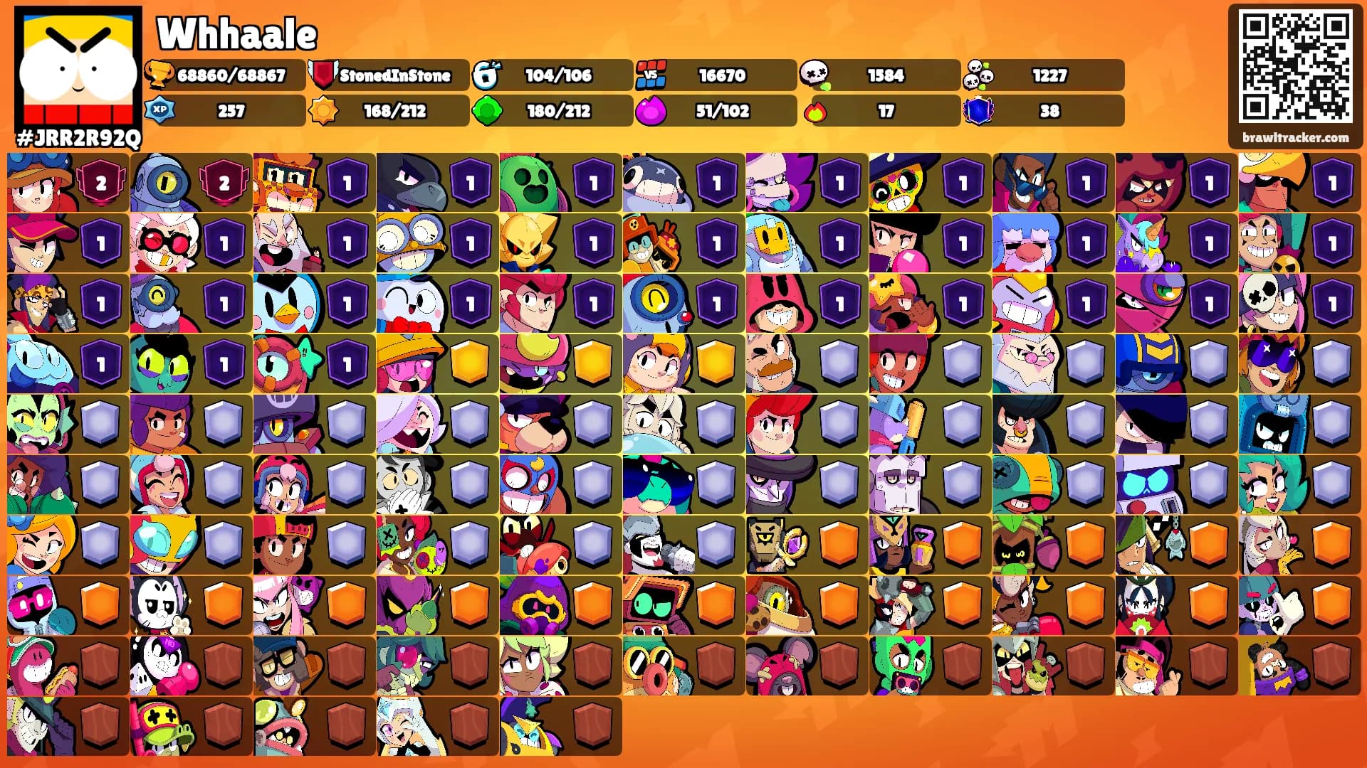 Whhaale's Ranks