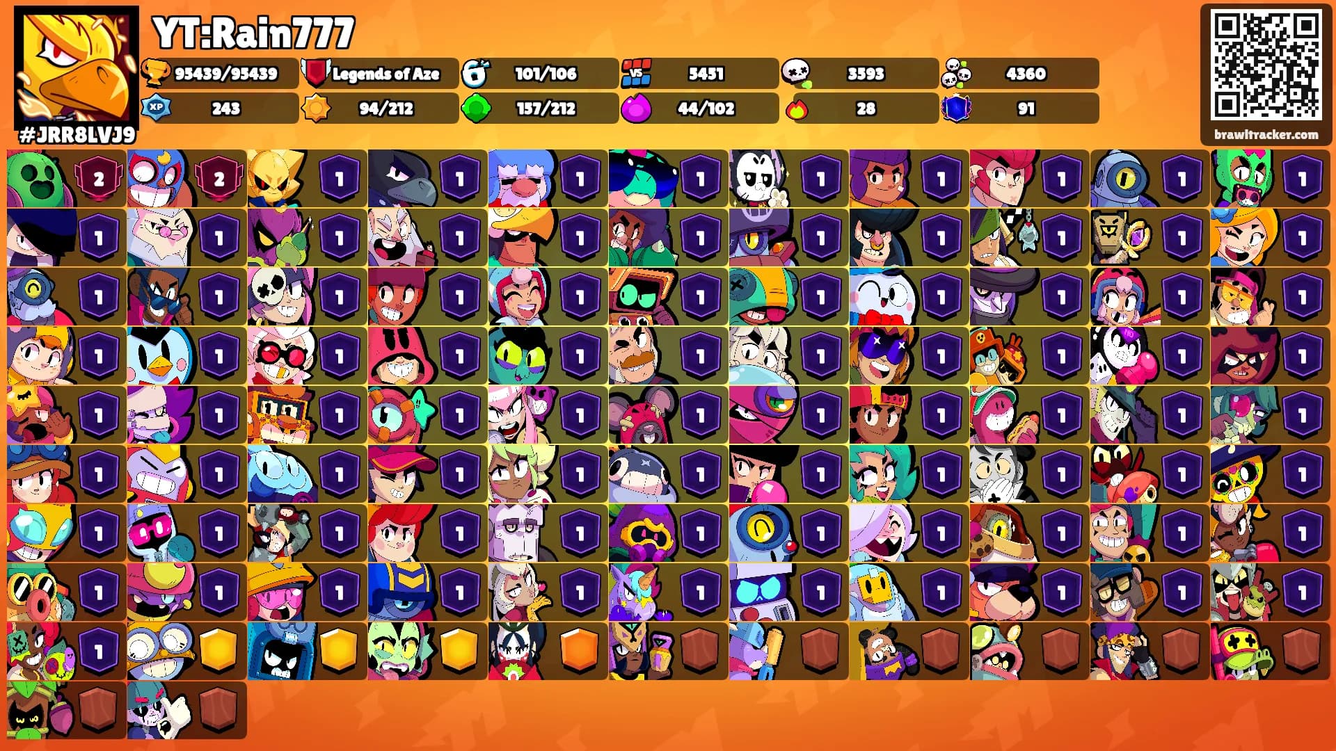 YT:Rain777's Ranks