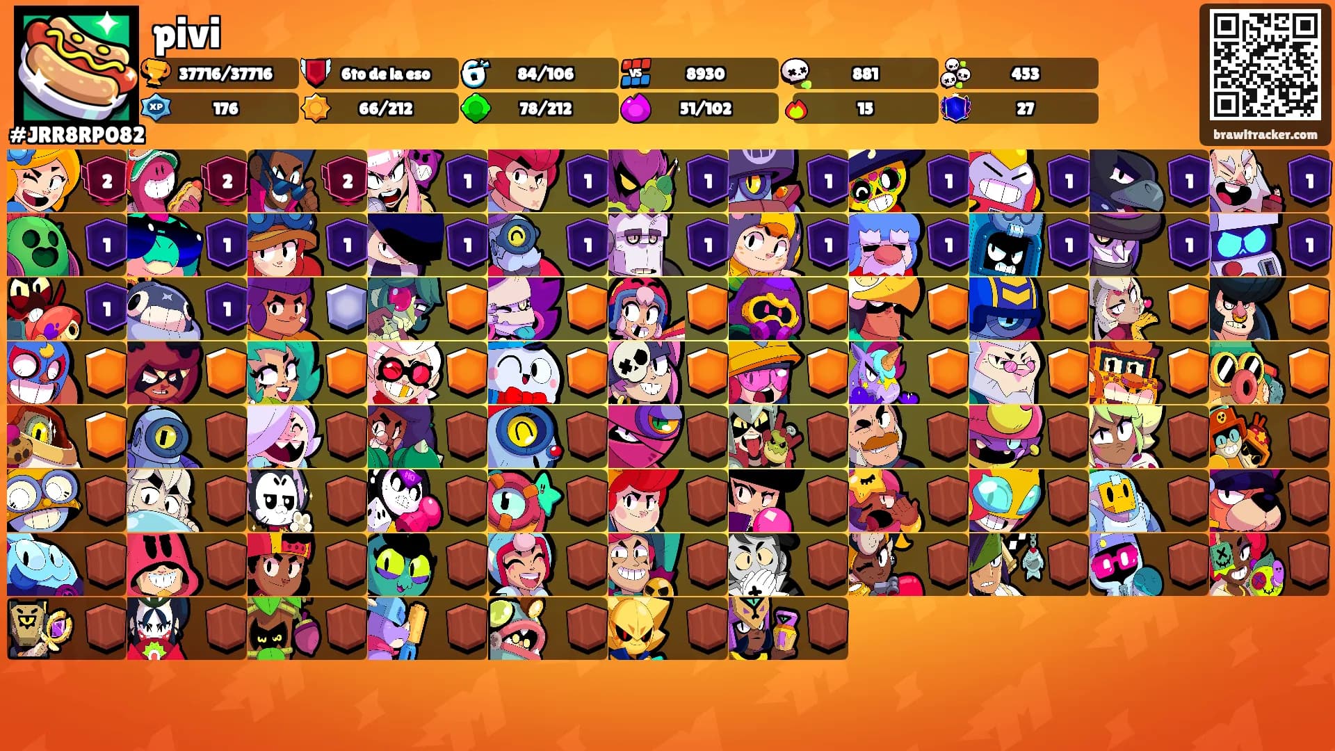 pivi's Ranks