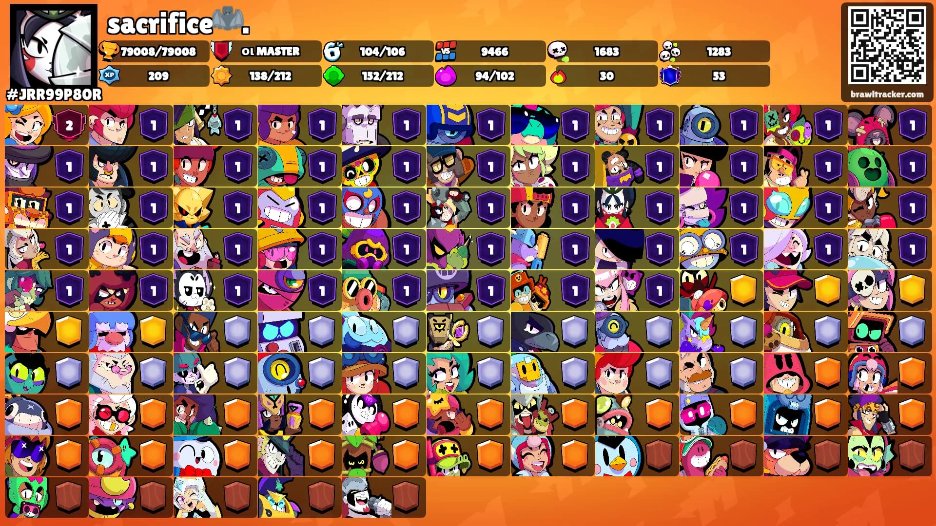 sacrifice🦇.'s Ranks