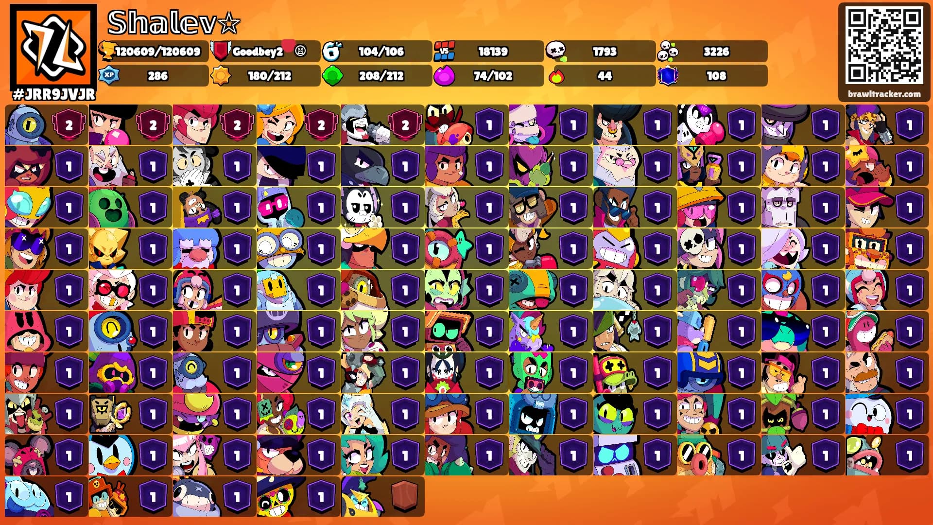 𝕊𝕙𝕒𝕝𝕖𝕧☆'s Ranks