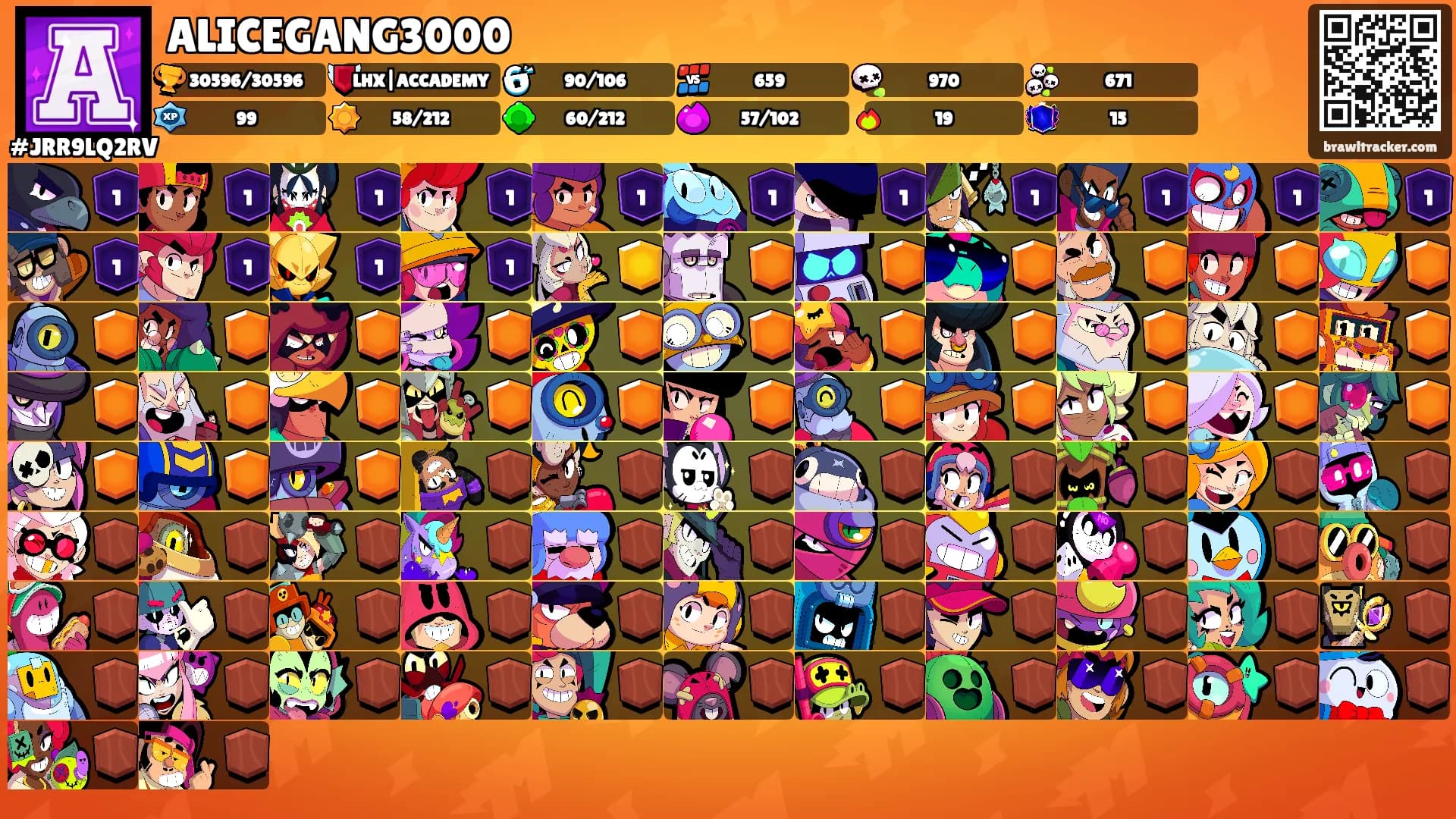 ALICEGANG3000's Ranks