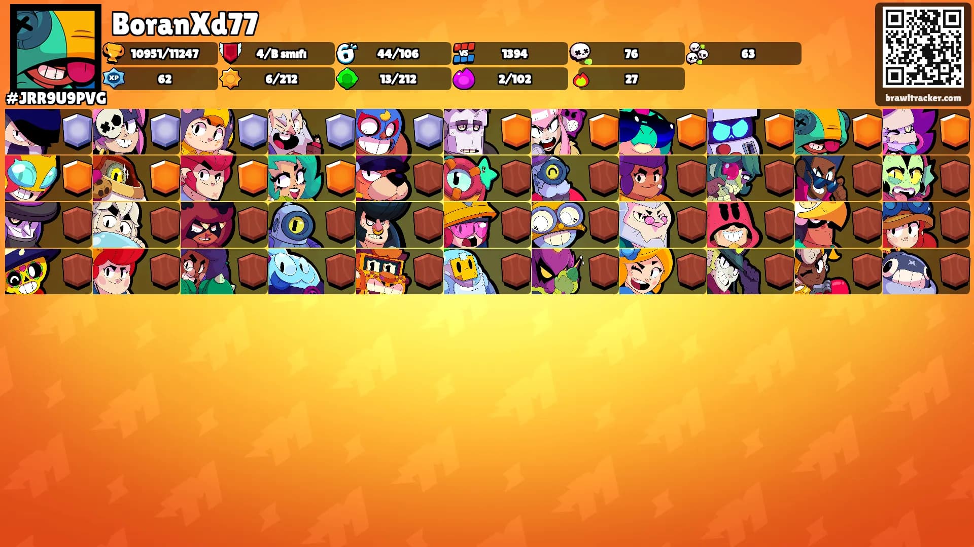 BoranXd77's Ranks