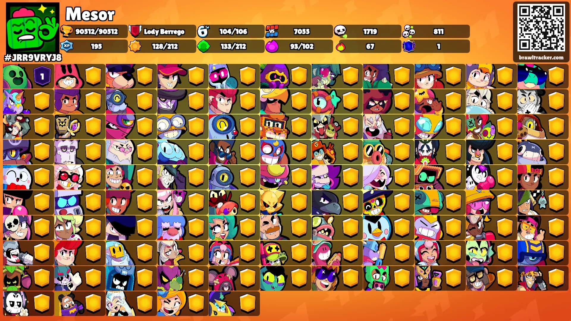 Mesor's Ranks