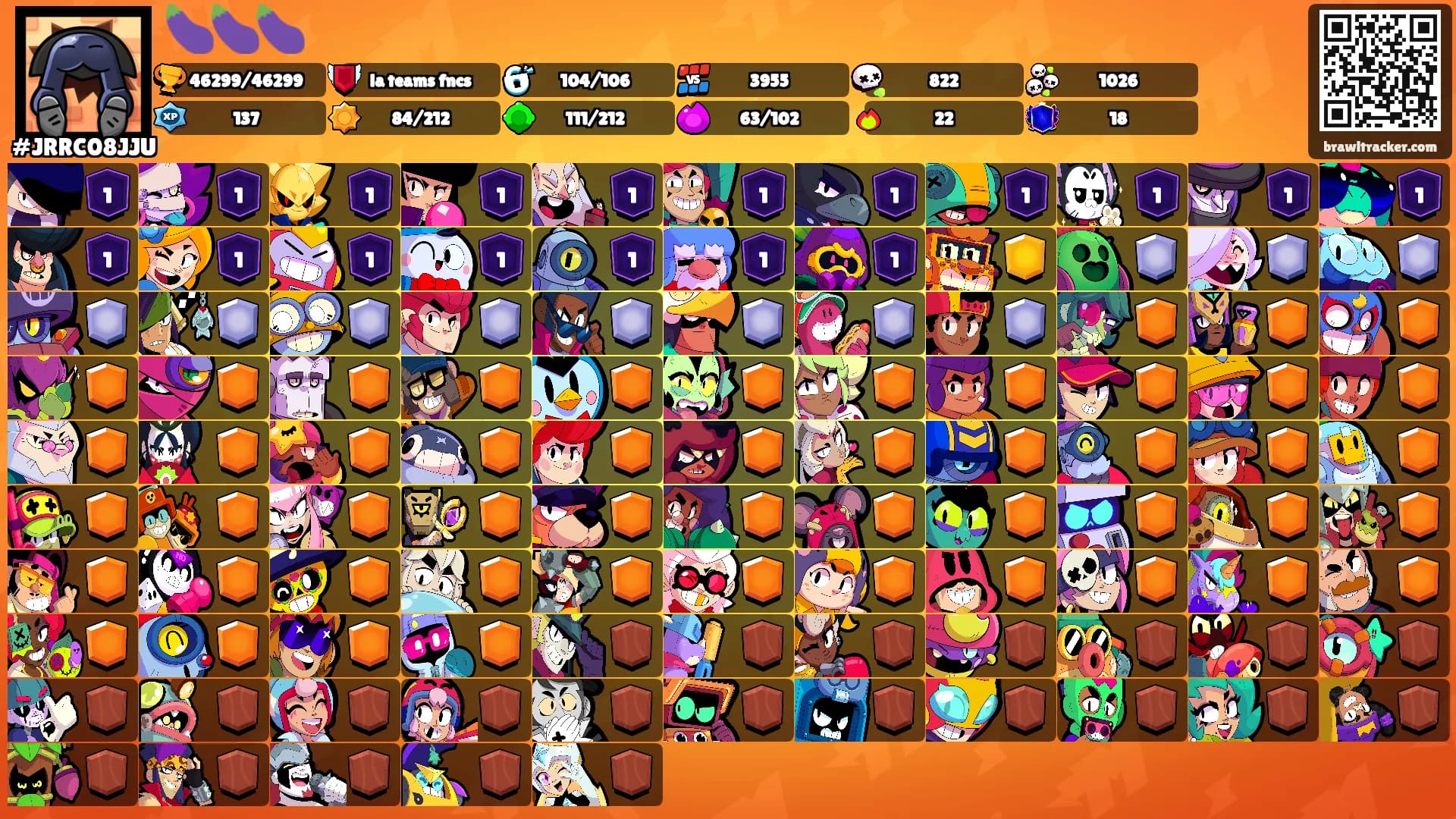 🍆🍆🍆's Ranks