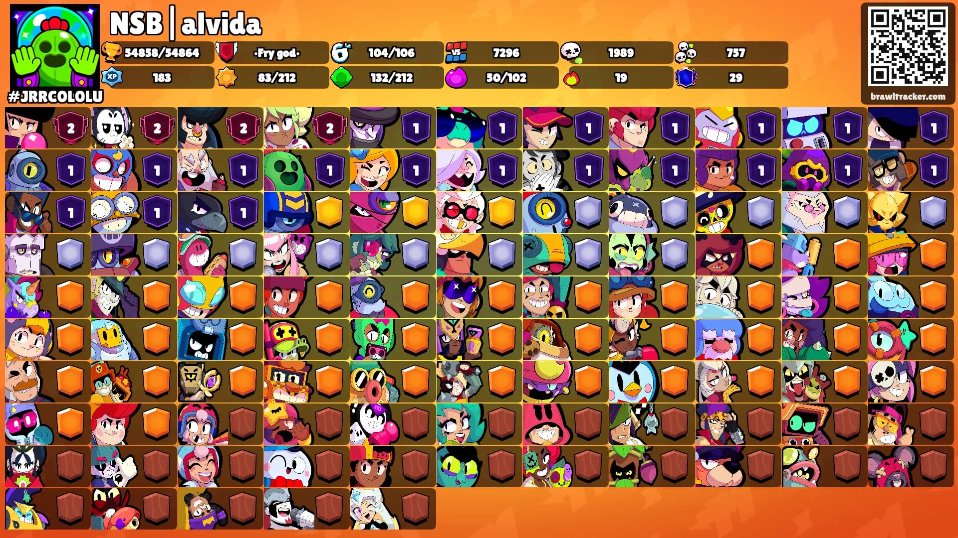 NSB|alvida's Ranks