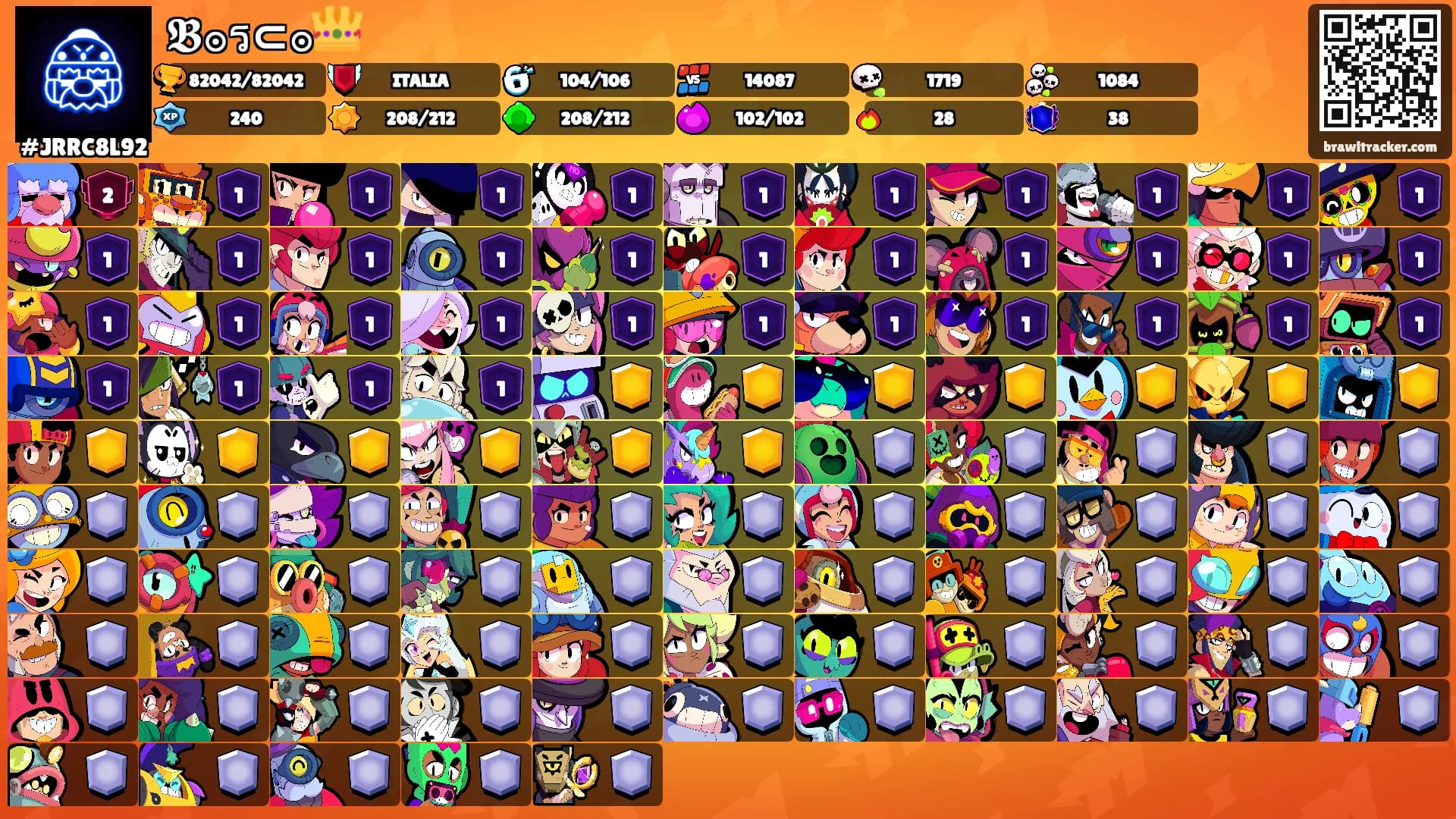 𝕭๏ร⊂๏👑's Ranks