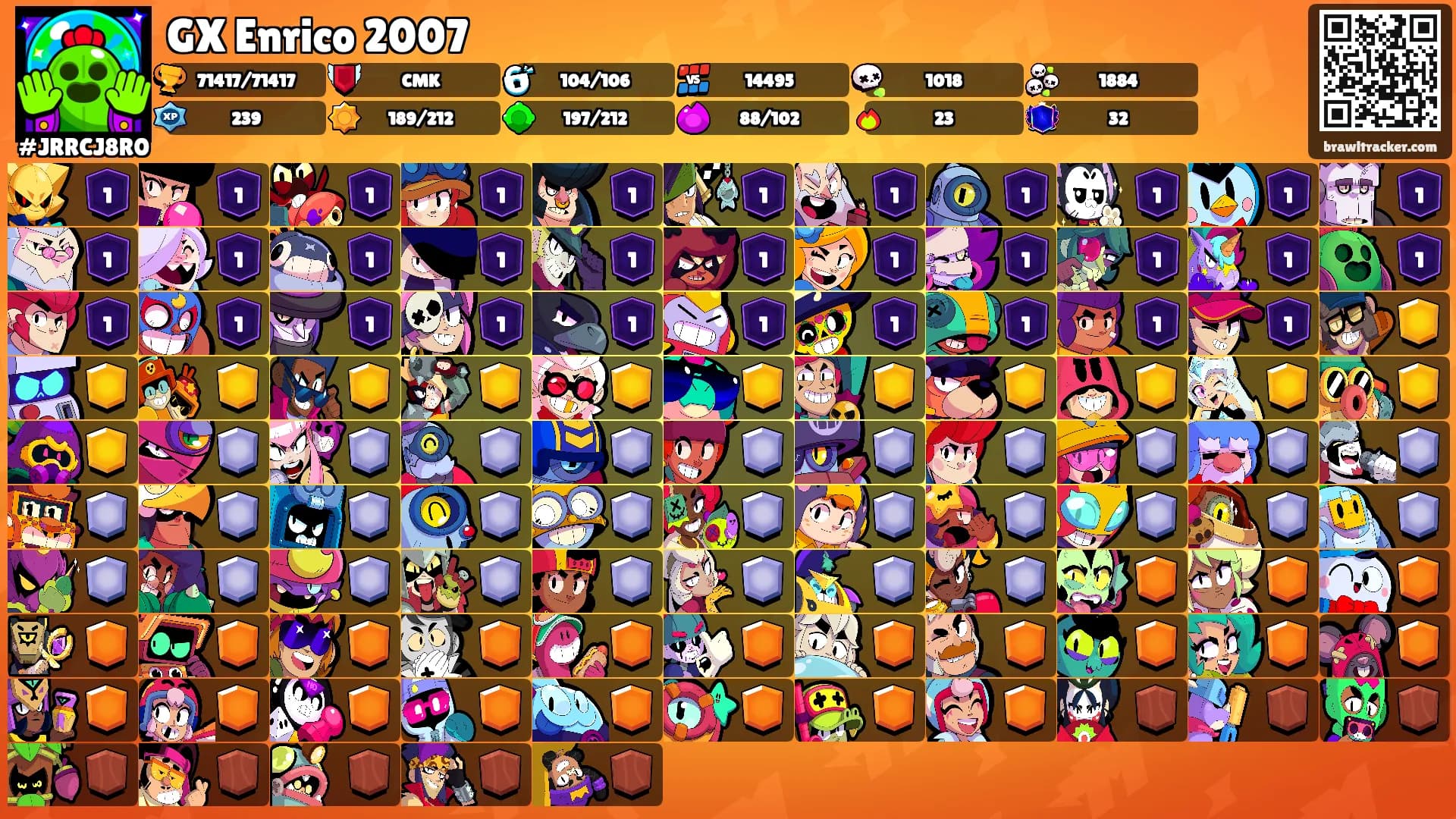 GX Enrico 2007's Ranks