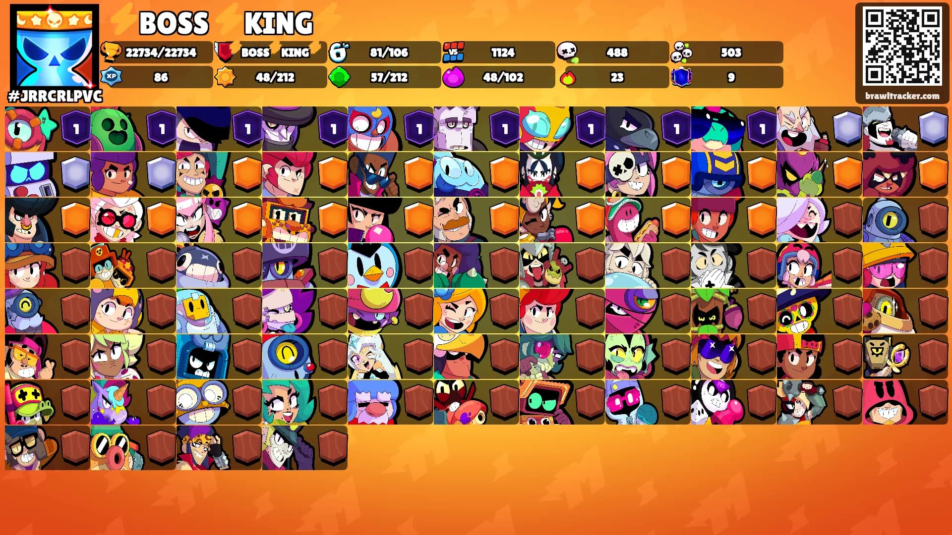 ⚡️BOSS ⚡️KING⚡️'s Ranks