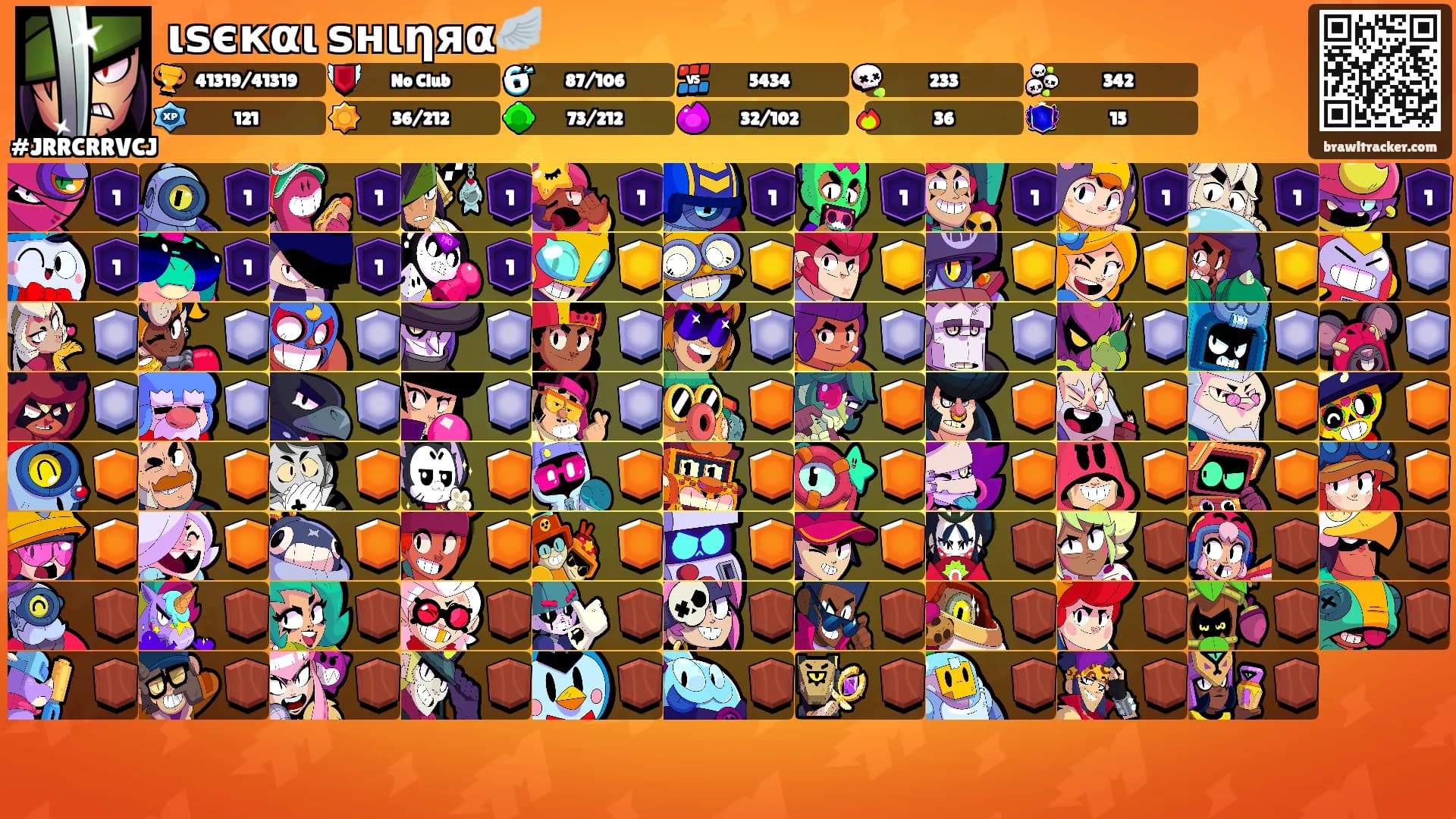 ιѕєкαι ѕнιηяα🪽's Ranks